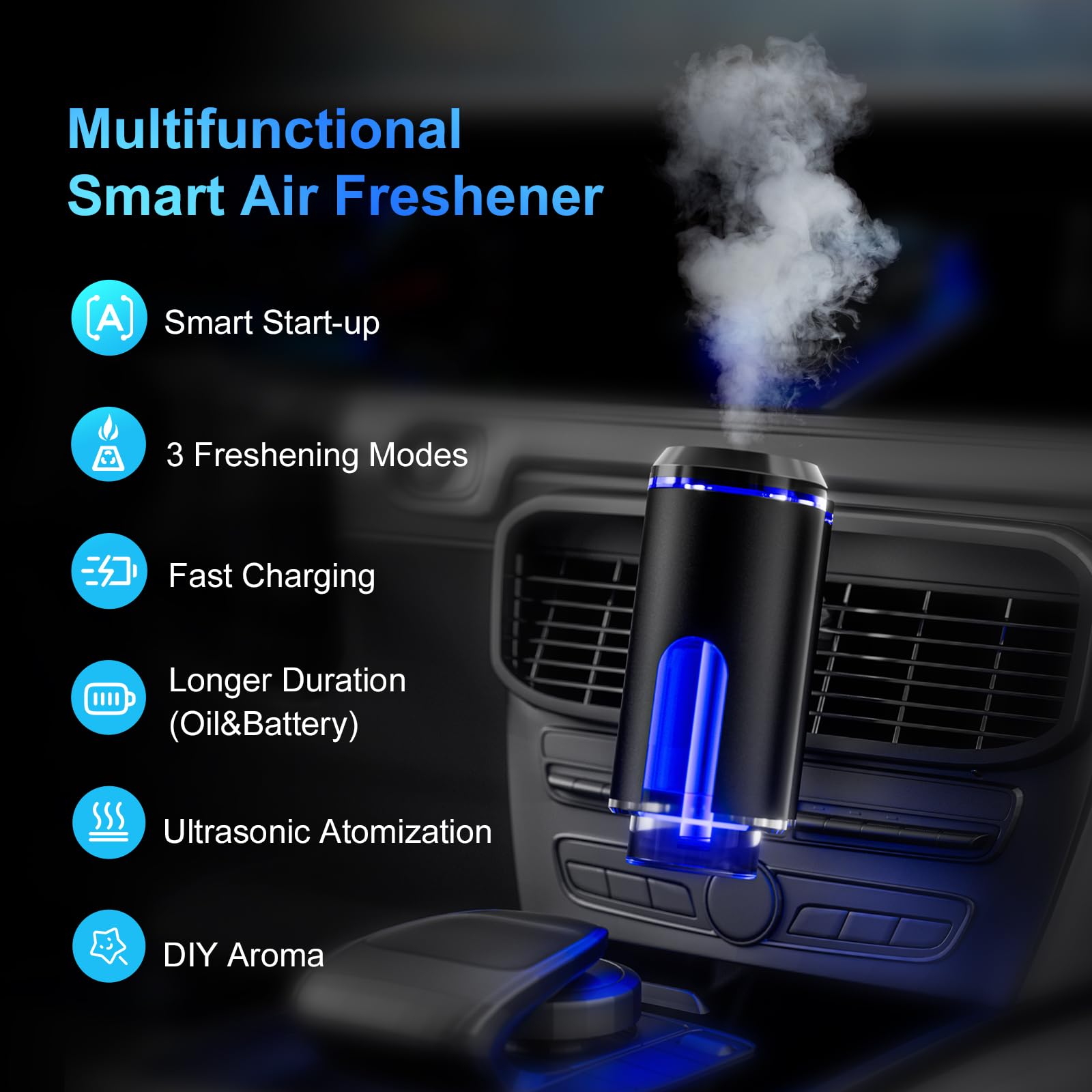 Smart Car Air Freshener with 3 Essential Oils, Car Fresheners Long Lasting, Rechargeable Auto Aroma Diffuser and DIY Perfume Cho