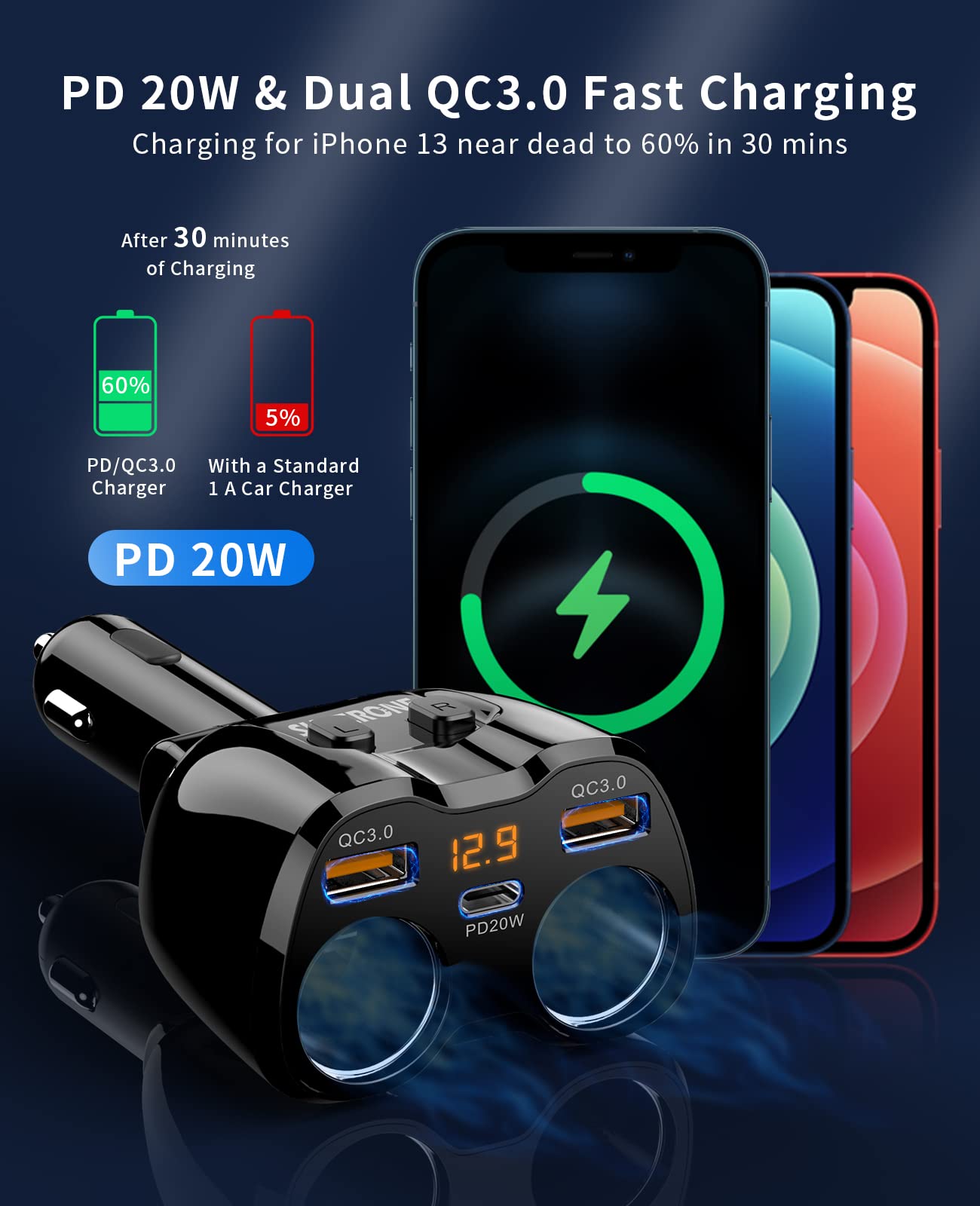 [2023 Upgraded] Cigarette Lighter Splitter, Superone 180W 2-Socket Cigarette Lighter Adapter With Dual Qc3.0 And 20W Pd Usb C Car Charger Splitter For Gps/Dash Cam/Laptop/Ipad/Iphone 15/14/13/12/11