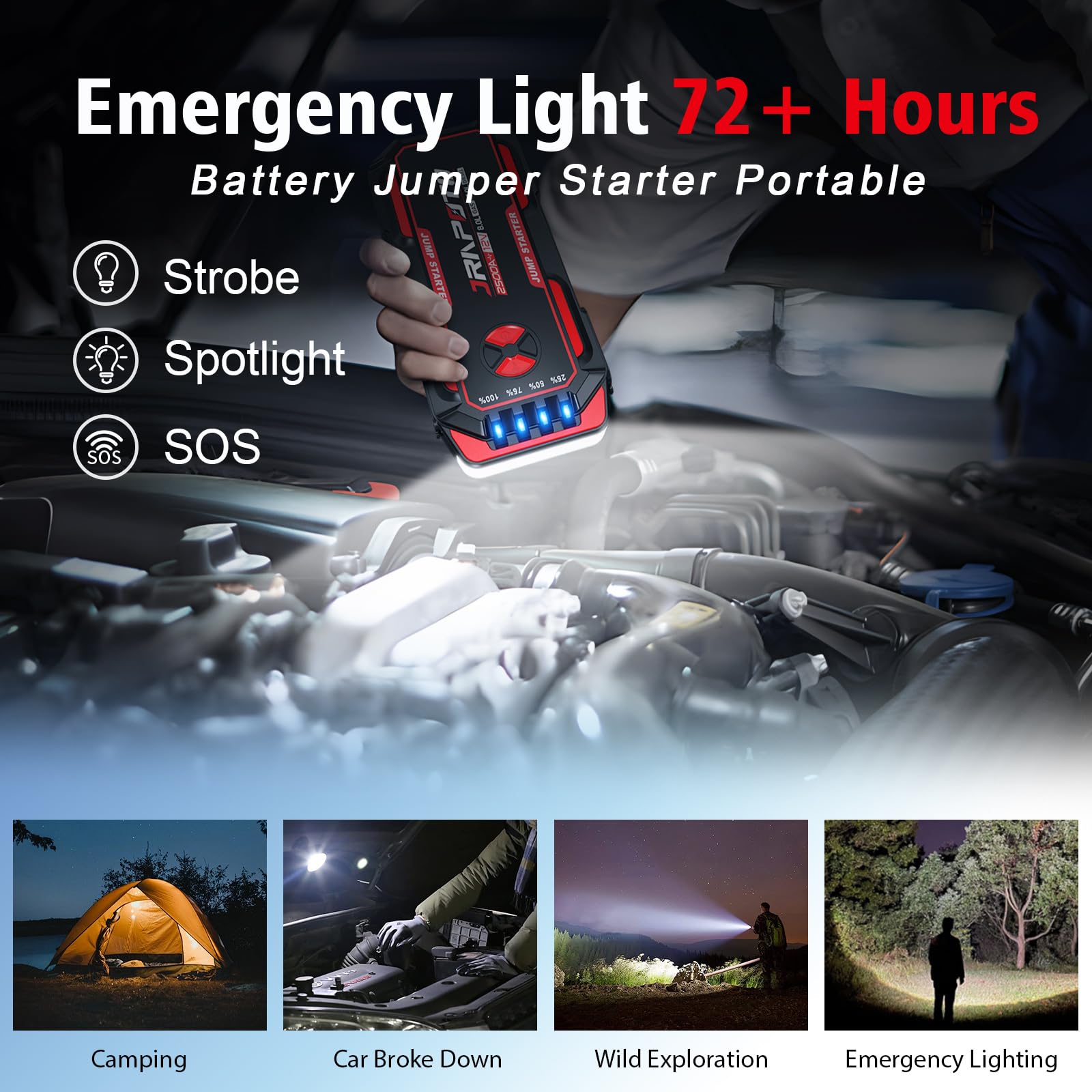 Jrapotu Car Jump Starter - Portable Battery Jumper Box, Battery Booster,12V Battery Pack,Suitable For 8.0L Gas And 7.0L Diesel C