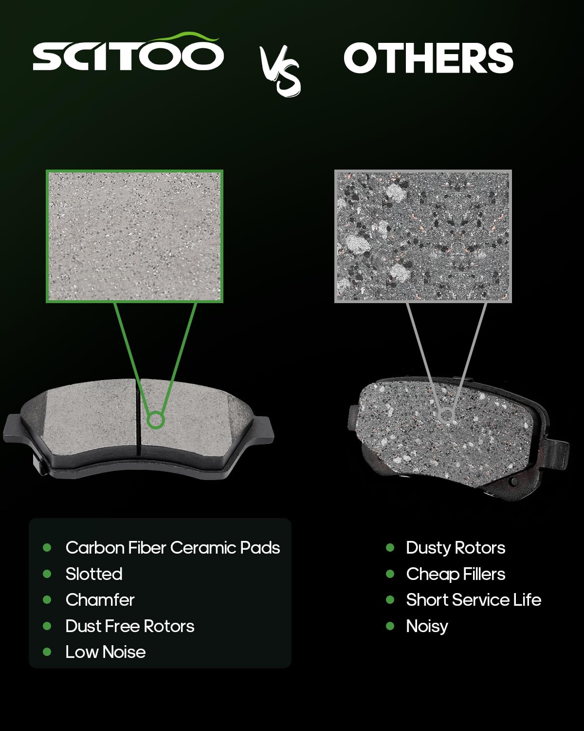 Ceramic Brake Pads Kits,Scitoo 8Pcs Brakes Pads Set Fit For 2011-2015 For Chevrolet Cruze,2016 For Chevrolet Cruze Limited,2013-