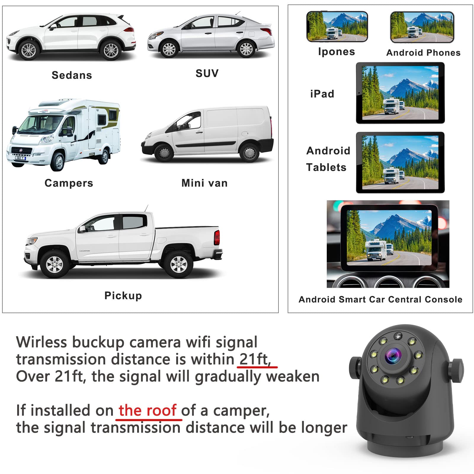 Yeoizo Wifi Magnetic Hitch Wireless Backup Camera, Back Up Front/Rear View Reverse Camera Night Vision Rechargeable Battery, Eas