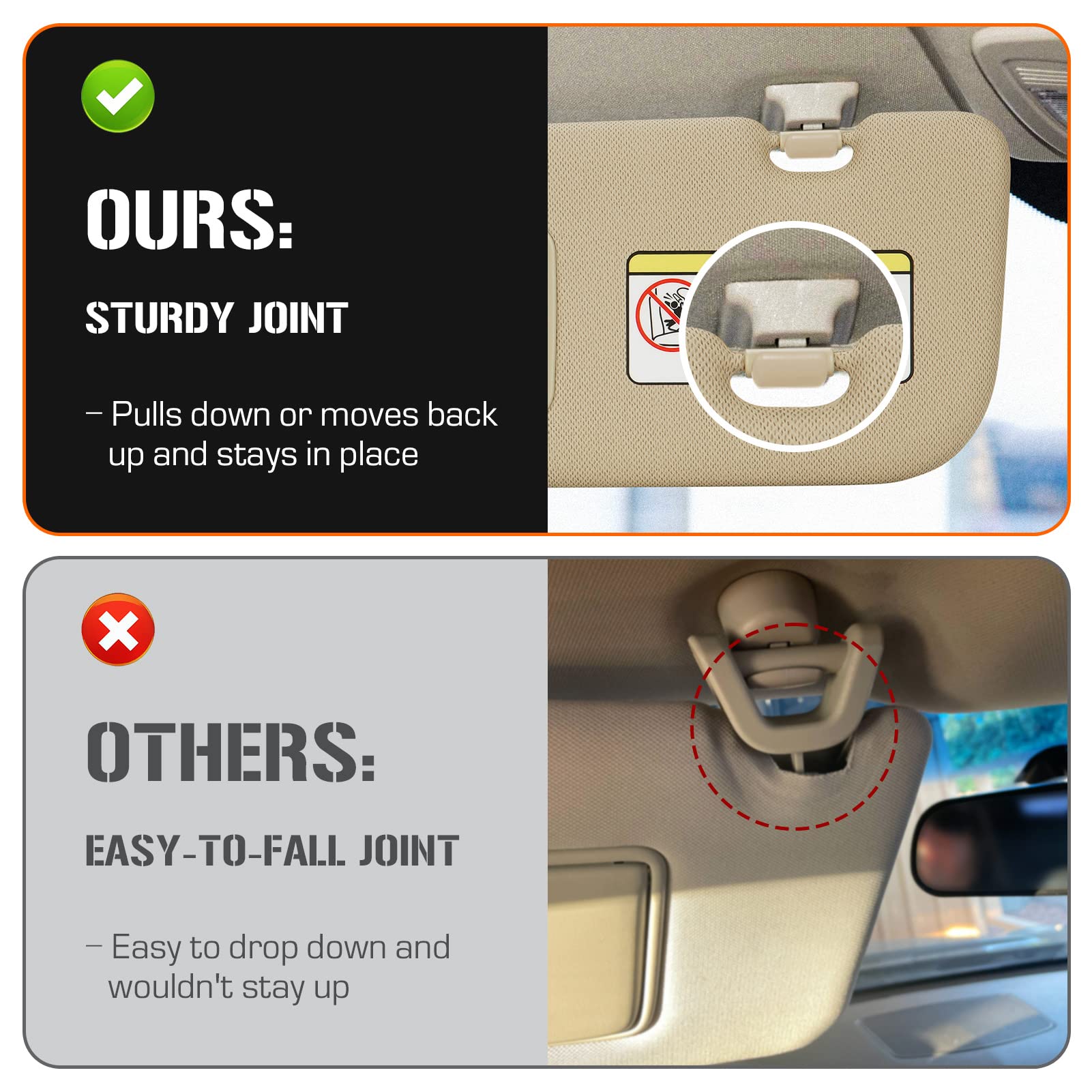 Sun Visor for 2011-2015 Hyundai Elantra, Left Driver Side Beige Sunvisor Replacement 852103X000TX