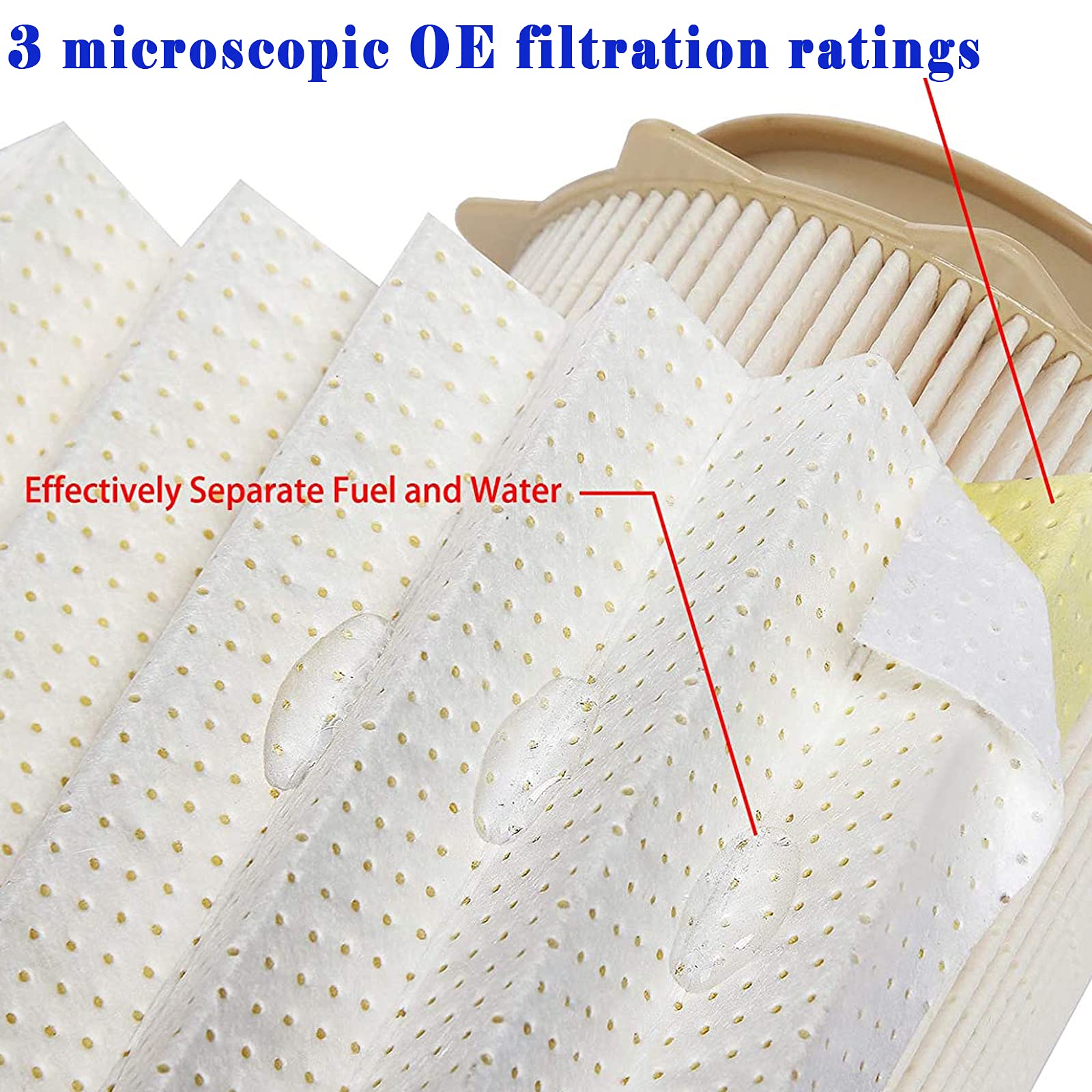 Ram Cummins Diesel Fuel Filter - 6.7L 2010-2020 Ram 2500/3500/4500/5500 OE Filtration Rating 3 Micron
