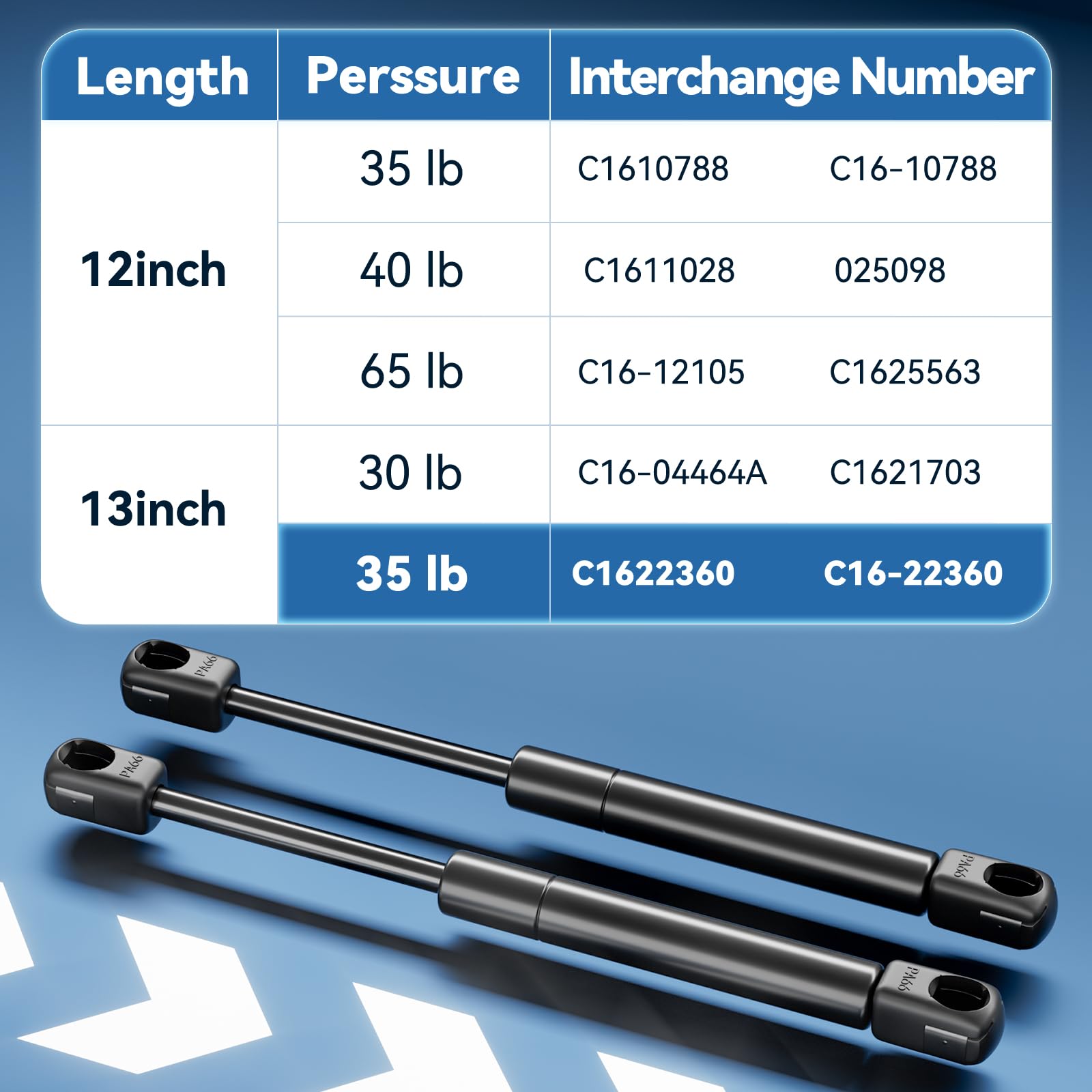 ARANA PROP 13 inch 35lb Gas Props, C16-22360 Gas Struts 13'' Gas Shock Lift-Support for Truck Pickup Tool Box Weatherguard Alumi