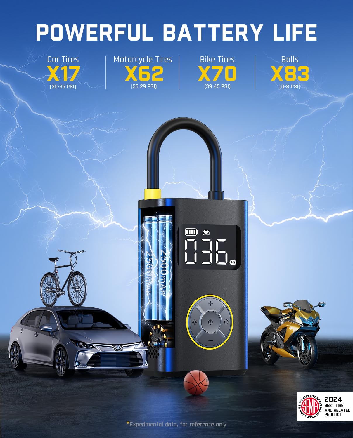 Fanttik X9 Pro Portable Tire Inflator For Motorcycle, 27S Fast Inflate Electric Bike Pump With Digital Tire Pressure Gauge, 150P