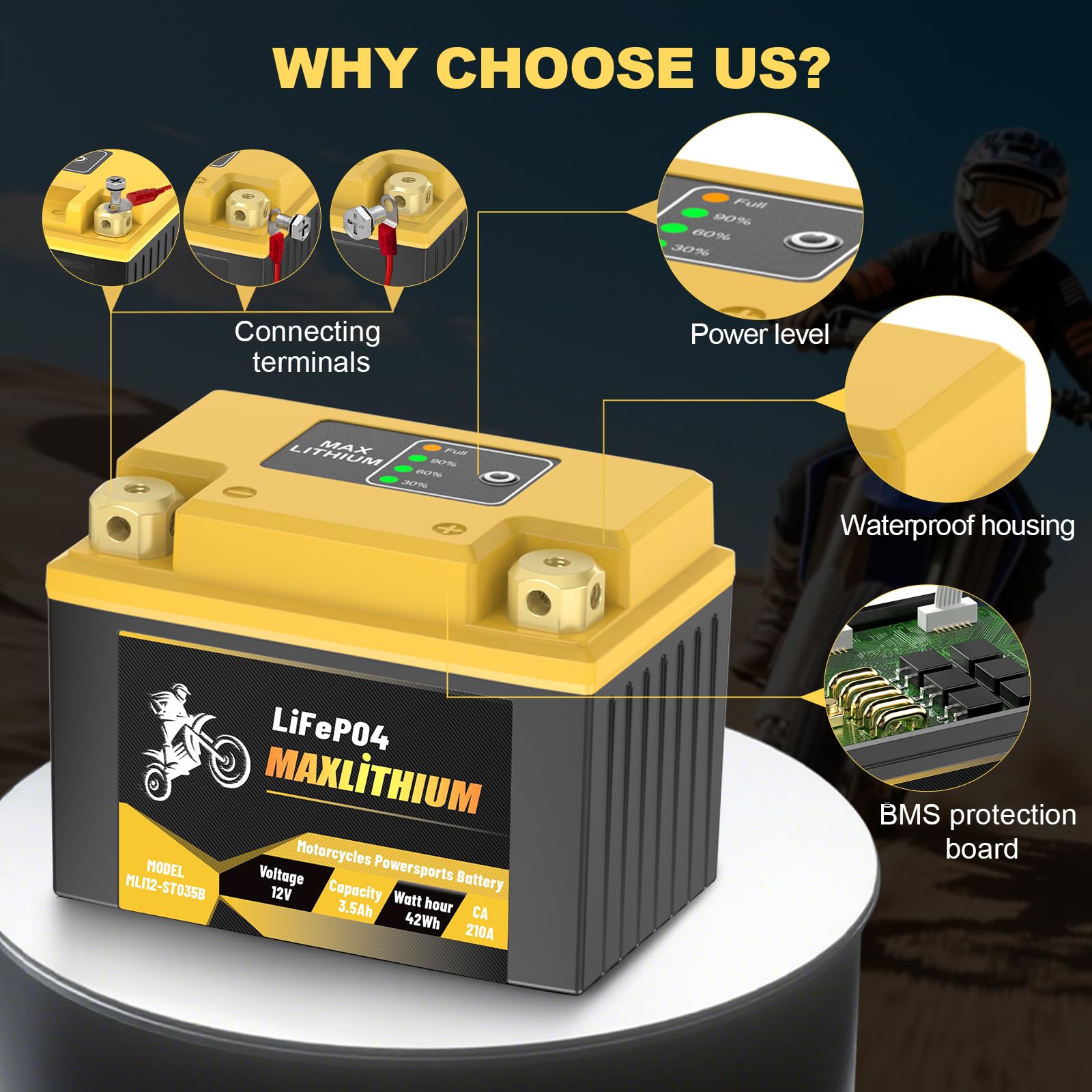 Maxlithium 3.5Ah 210CA 12V Motorcycle Lithium Battery - Perfect Replacement for YTX4L-BS, YTX5L-BS, YTX7L-BS, High-Rate Cell, Po