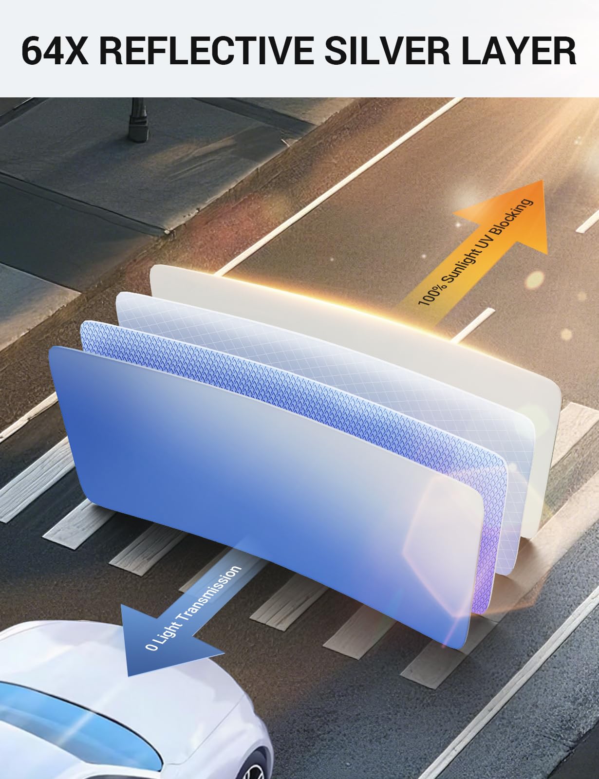 Proadsy 2025 Upgrade Windshield Sun Shade Custom Fit 2018-2025 Honda Accord (Not For 2022 Sport) 4-Layer Foldable Front Sunshade