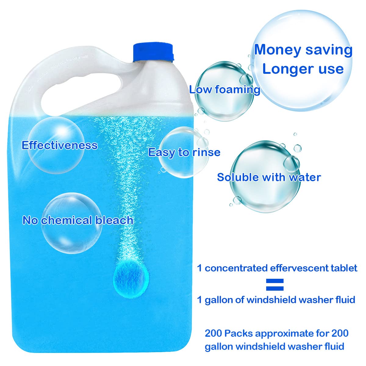 Awave Bloom 200 Pcs Windshield Washer Fluid Tablets,Wiper Fluid Concentrate,1 Pack Makes 200 Gallons.Window Glass Cleaner, Remov