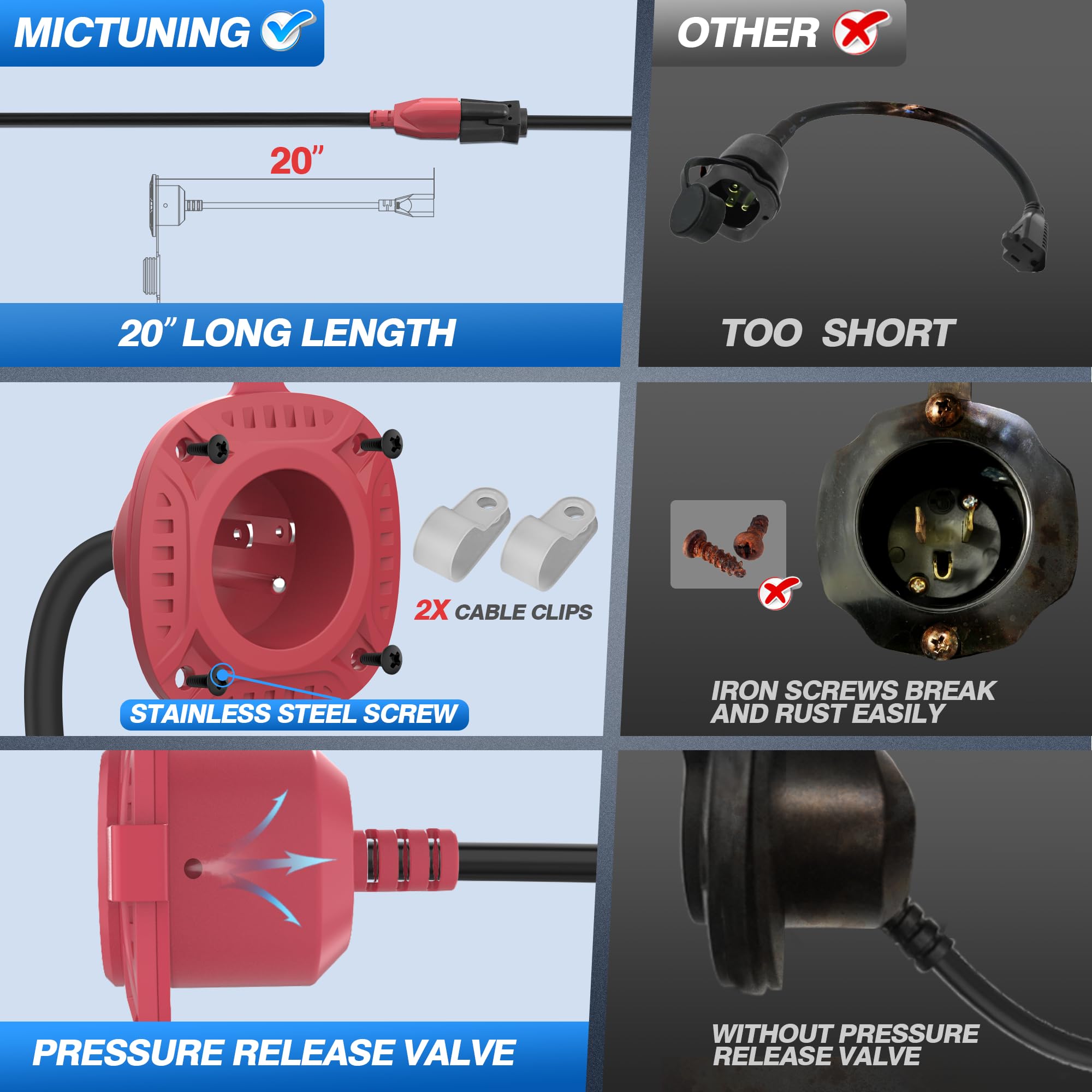 Mictuning 15Amp 125V Ac Port Plug With 20'' Integrated Heavy Duty Extension Cord And Water-Resistant Cap - Red