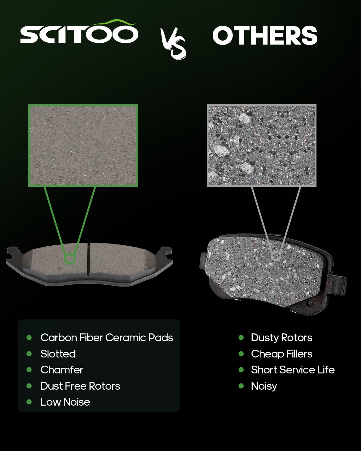 Ceramic Brake Pads Kits,Scitoo 8Pcs Brakes Pads Set Fit For 2003-2006 For Dodge For Durango,2002-2005 For Dodge For Ram 1500