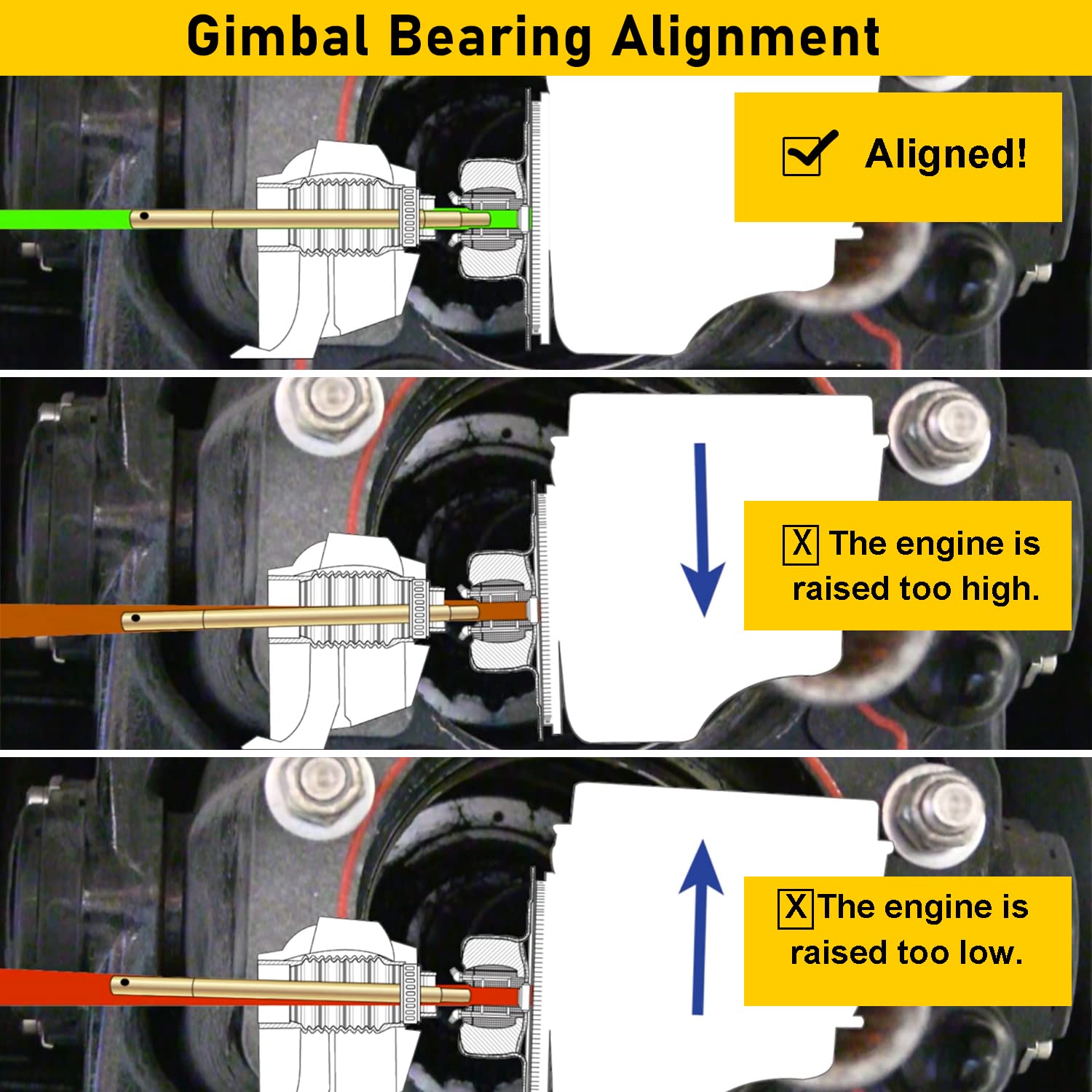 Gimbal Bearing Alignment And Install Kit For Mercruiser Alpha, Alpha 1, Mr, Bravo, Omc, Cobra And Volvo (Set Of 3)