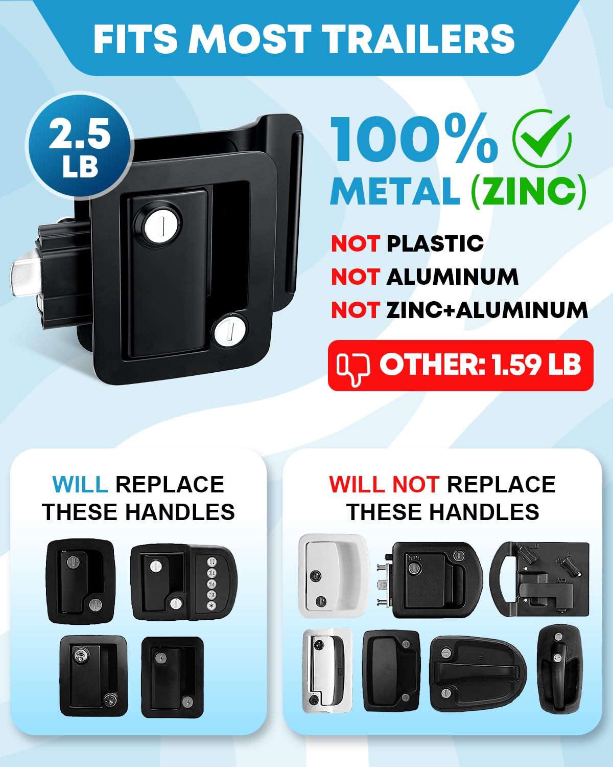 Kohree Upgraded Rv Door Lock Replacement With Paddle Deadbolt, 100% Zinc Alloy, Camper Door Handle Latch, Rv Enclosed Travel Trailer Entry Door Lock With Keys For Camper Horse Trailer Cargo, Black