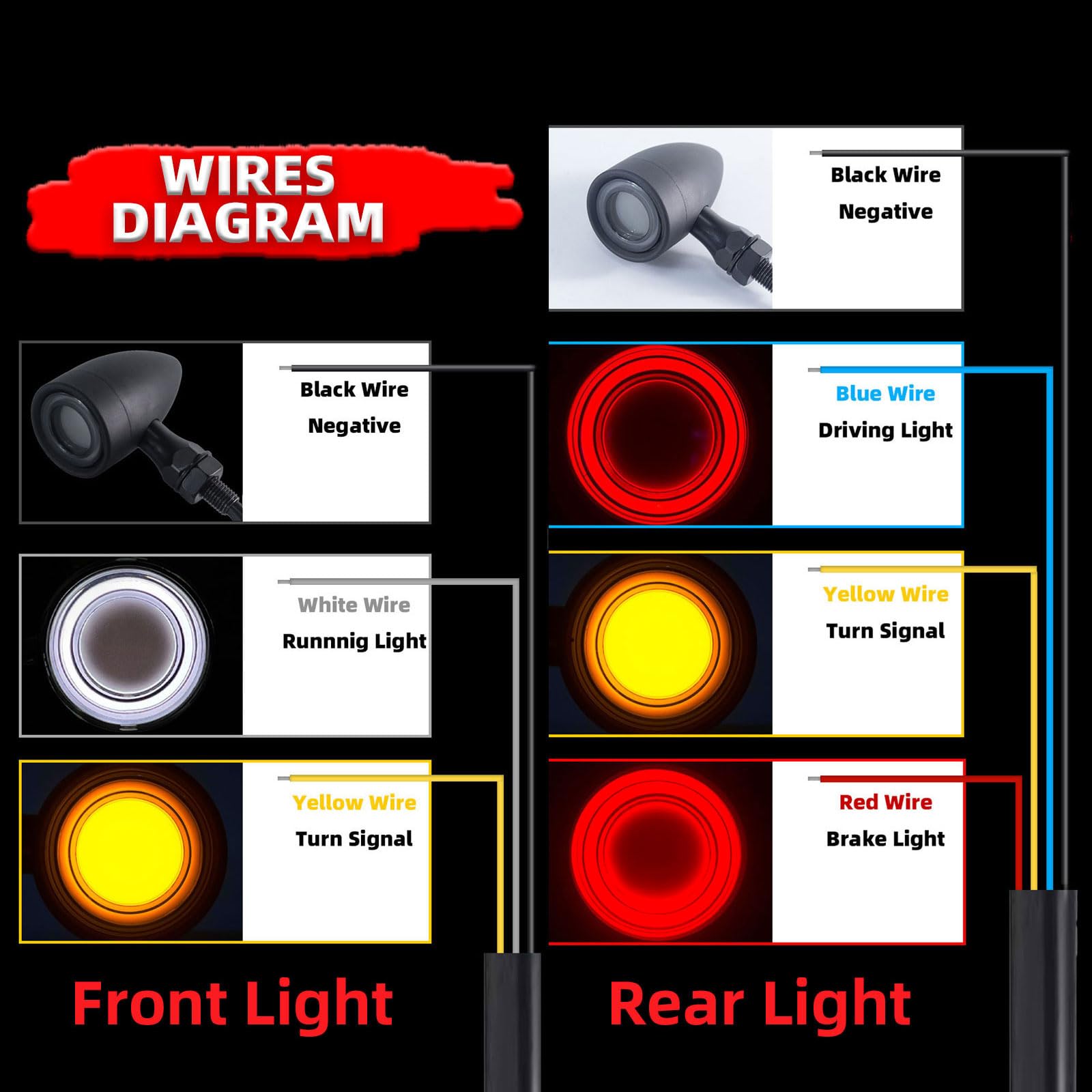 Fatecim 4X Motorcycle 40 Led Bullet Tail Lights Turn Signals Running Brake Stop Lights Motorbike Taillights Rear Front Blinkers