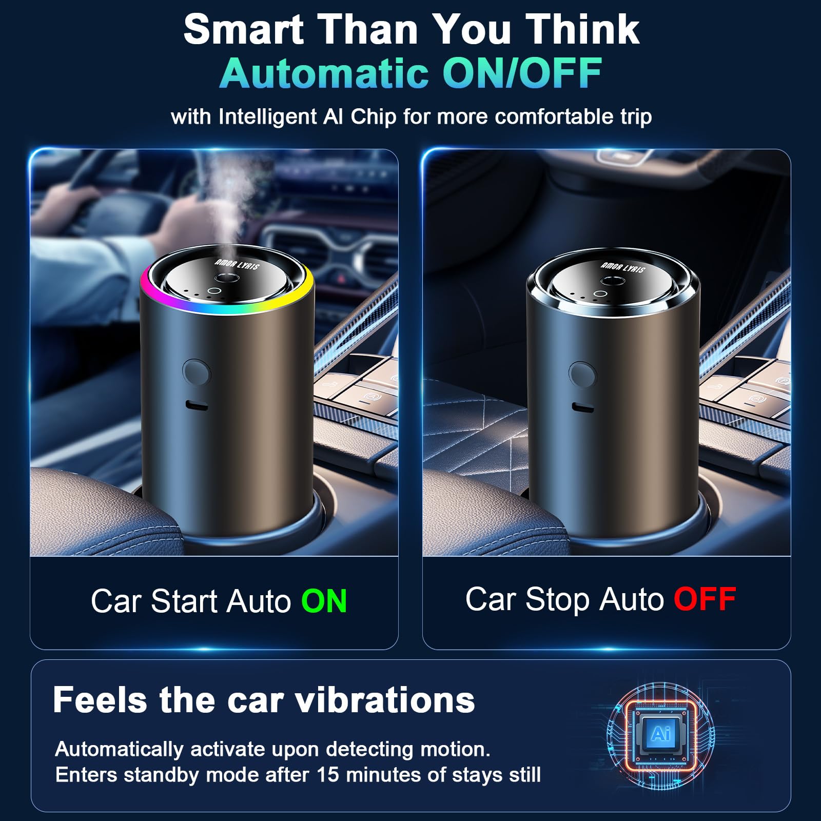 Smart Car Air Freshener, Car Diffuser Air Fresheners Long Lasting With 3.4Oz Capacity Essential Oil Last 6 Months For Women&Men