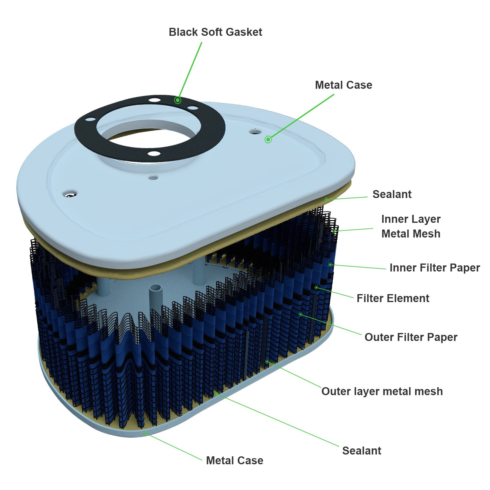 Cyleto 29461-99 Hd-1499 Air Filter For Harley Davidson 1999-2007 Road King Glide Ultra Classic 2000-2015 Fat Boy Heritage Softail Deluxe Deuce Springer Custom Standard Wide Super Glide Low Rider Bob