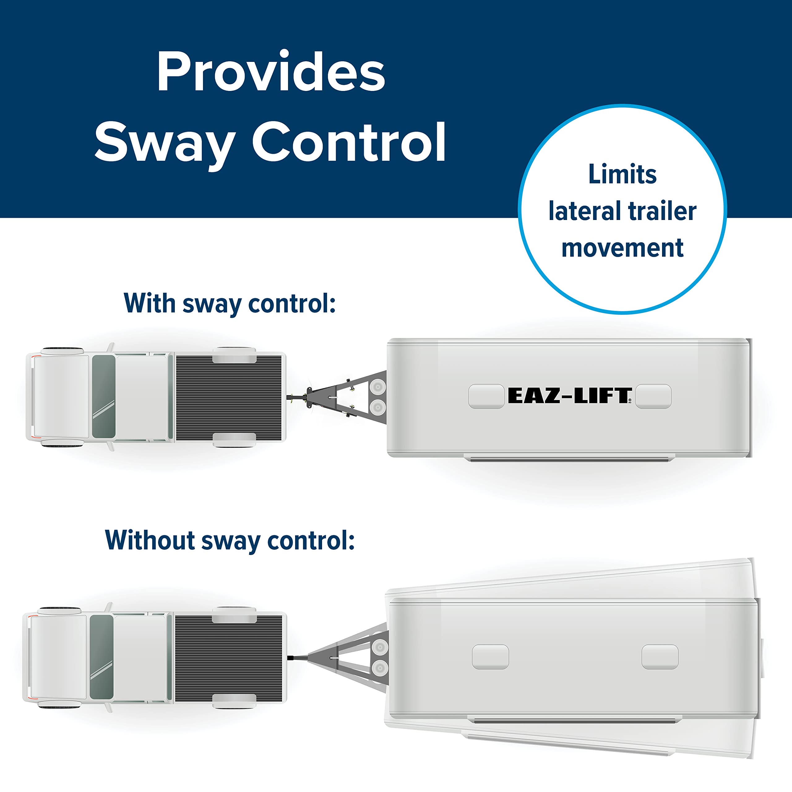 Camco Eaz-Lift Elite 800Lb Weight Distribution Hitch Kit With Sway Control (48057)