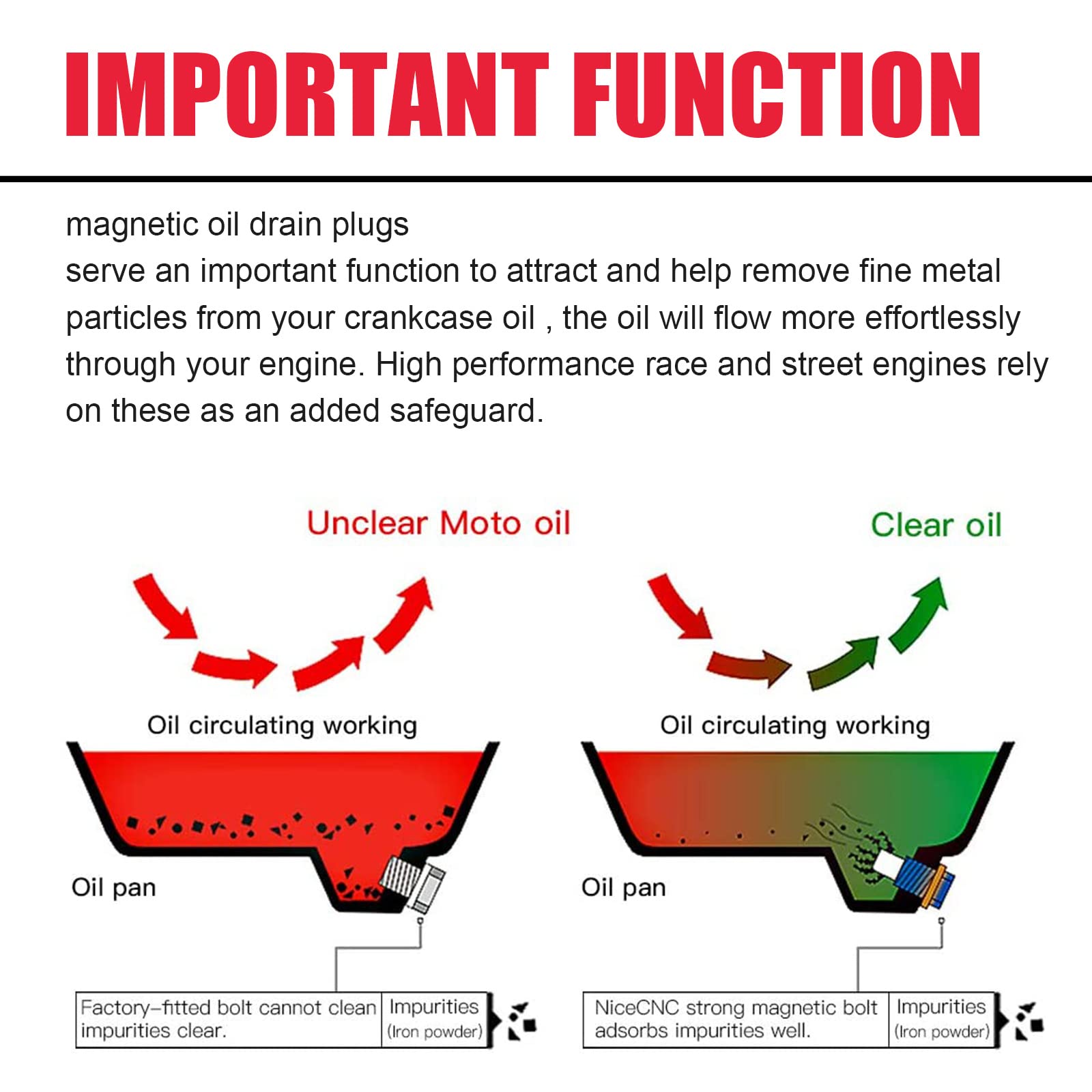 M14 X 1.5Mm Stainless Steel Magnetic Oil Drain Plug With Neodymium Magnet Fits For Honda Acura Ford Gm Mazda Hyundai Kia And Mor