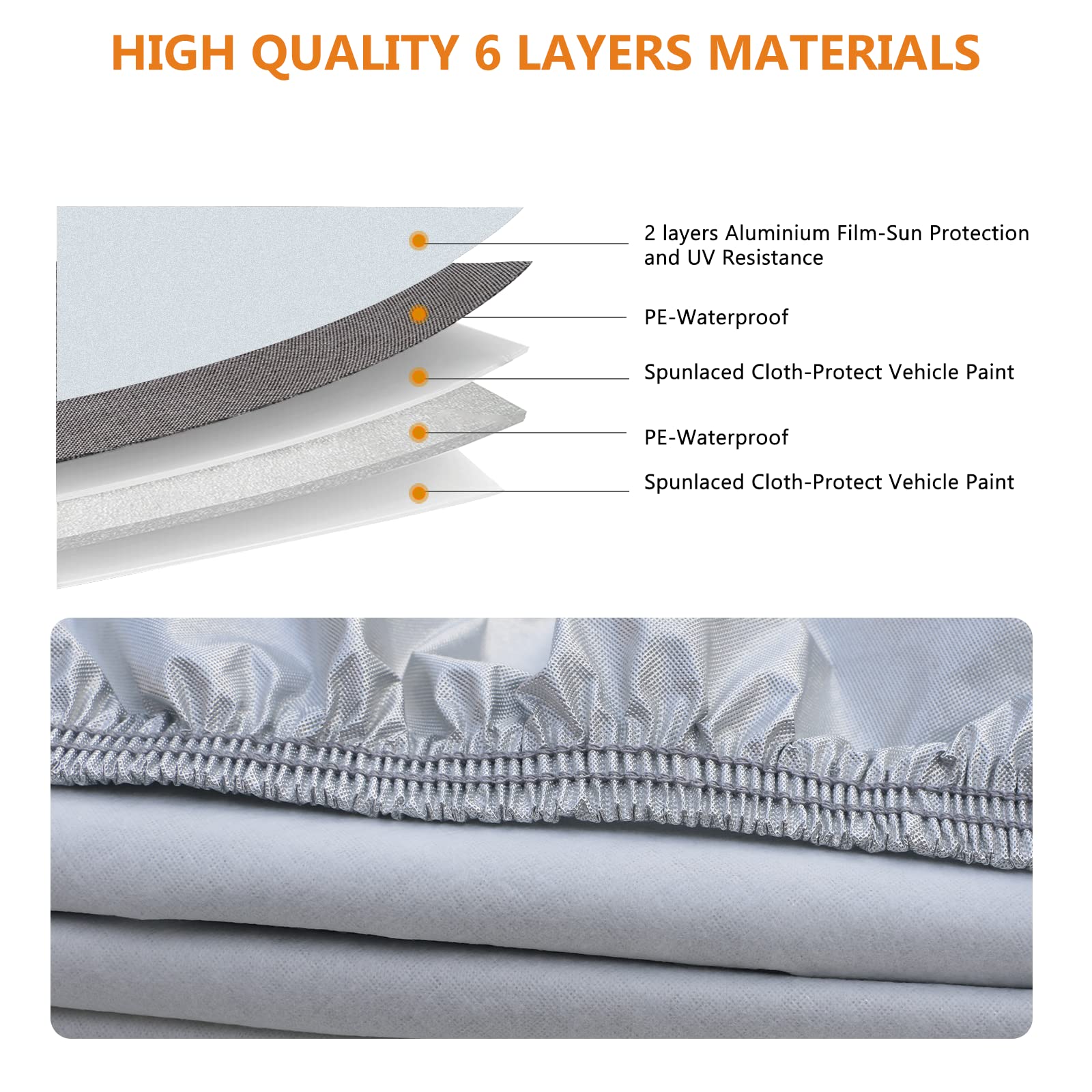 Seazen Car Cover 6 Layers, Waterproof Sedan Car Cover With Zipper Door, Snowproof/Uv Protection/Windproof, Universal Car Covers Breathable Fabric With Cotton (185 To 200)