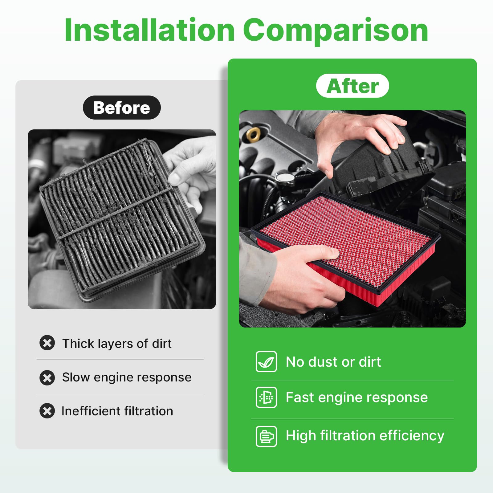 RVgolf 2PCS Engine Air Filter Fit for Ram1500 2002-2021, Ram 2500 (2003-2019), Ram 3500 (2002-2019) Air Filter Replacement Engin