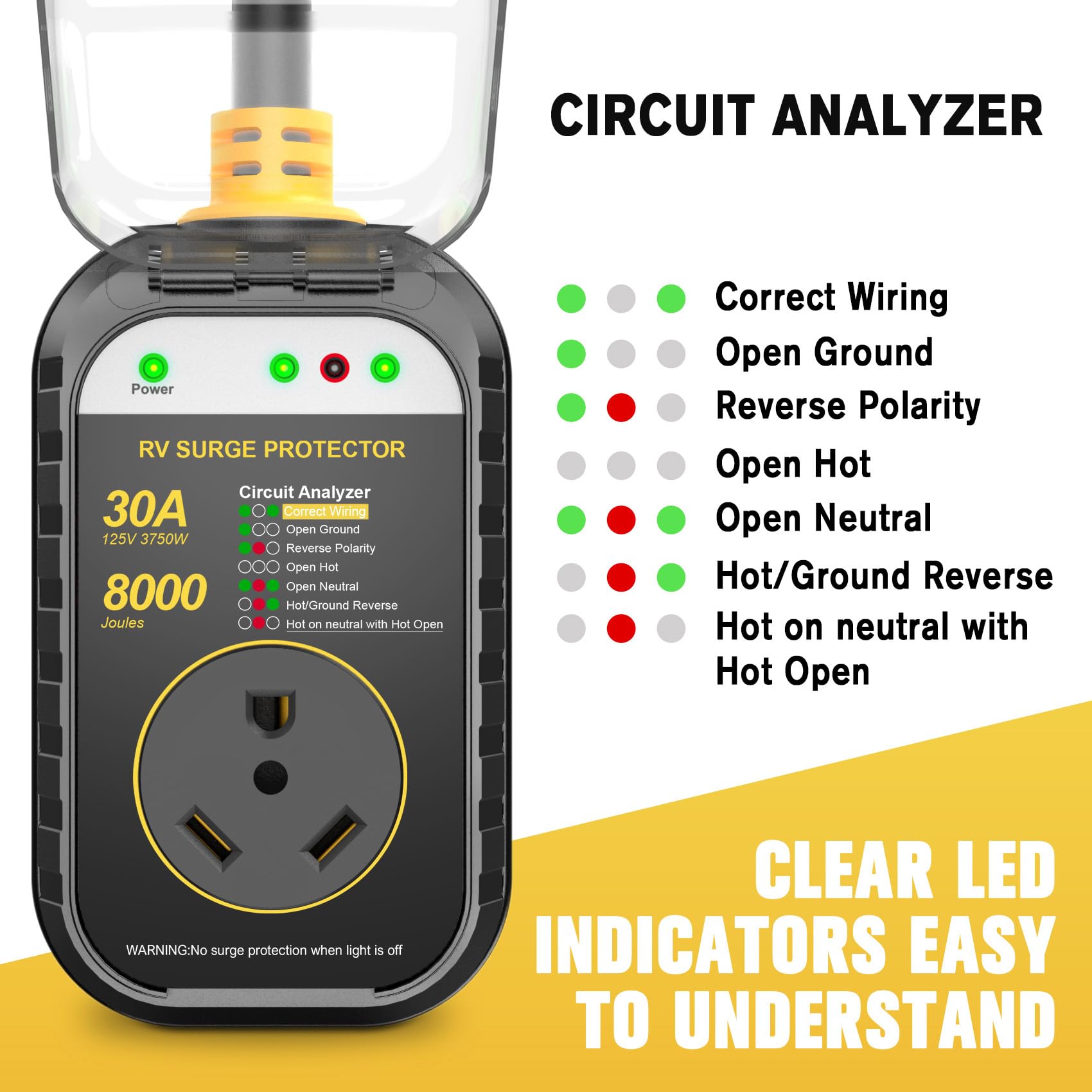 Geargo Rv Surge Protectors 30 Amp, [2025 New Upgraded & Gen2] Rv Circuit Analyzer, Full Protection, Rv Adapter Plug For Camper (