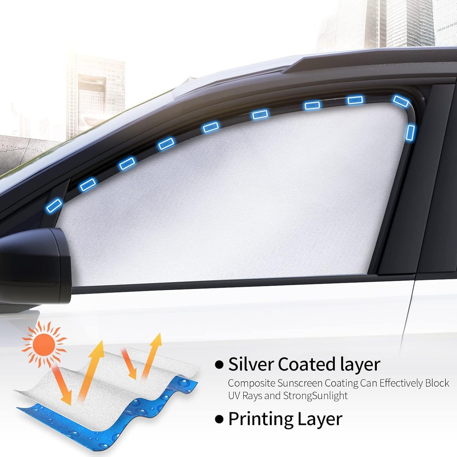 Aokway Side Window Sun Shade For Baby - 2 Pack Double Thickness Auto Windshield Sunshades Curtain, Universal Fit For Driver, Uv Protection