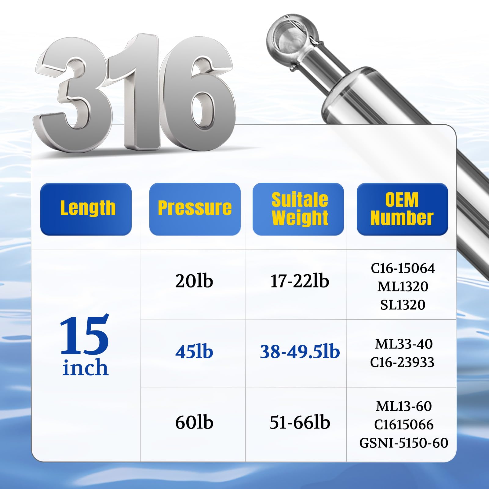 Arana 15 Inch 45Lb Stainless Steel Gas Struts Spring Prop Ml33-40, C16-23933 15'' Marine Lift Support Shocks For Boat Hatches Sn