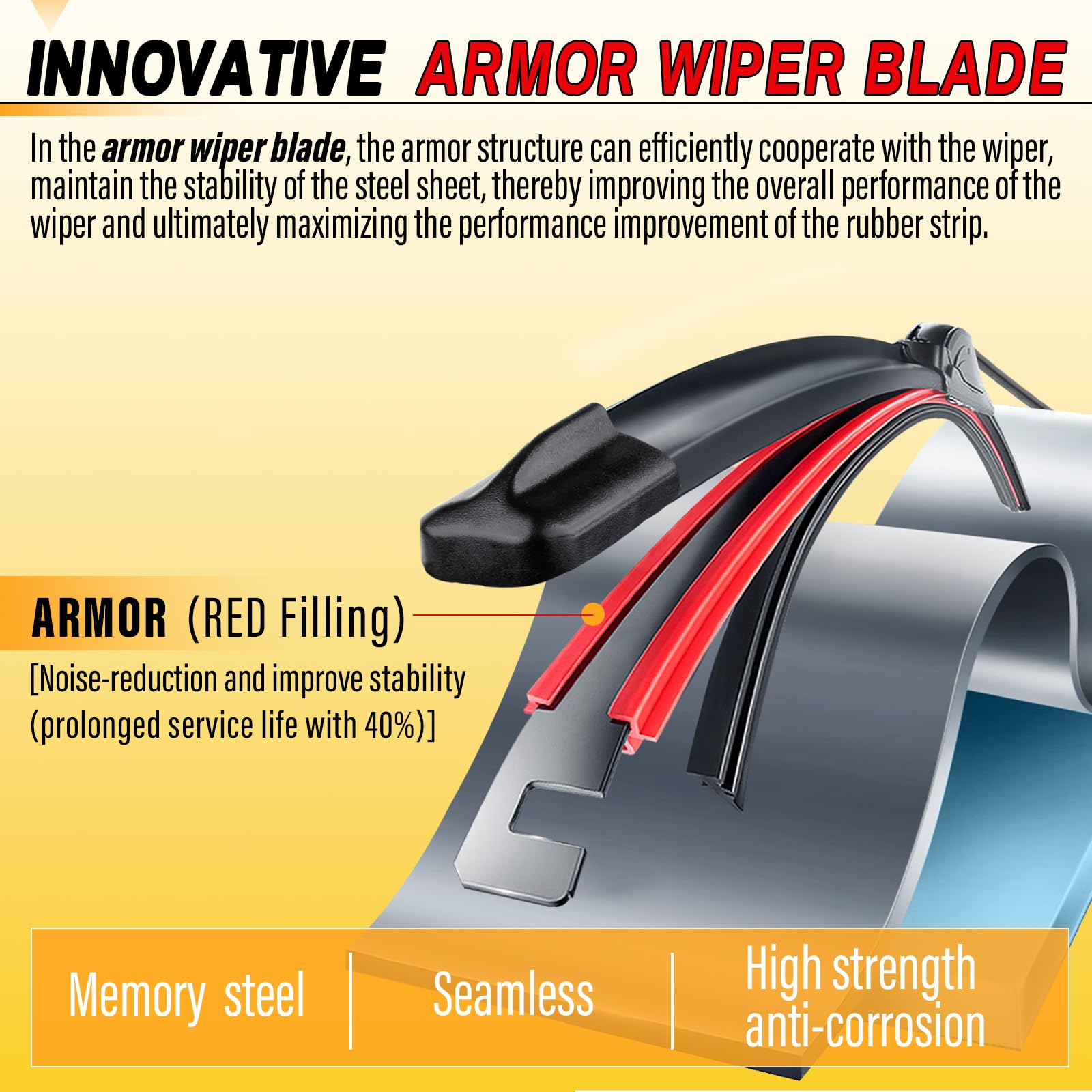 Autoboo Oem Quality 26'' + 18'' Premium All-Seasons Durable Stable And Quiet Windshield Wiper Blades Pack Of 2 (Pair For Front W