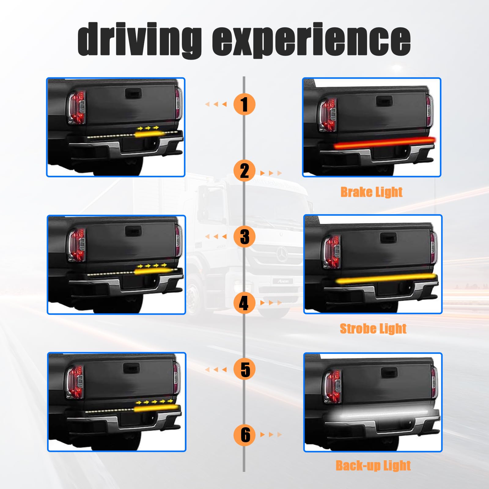 Kewucn Tailgate Light Bar 48'' Led, Ip65 Triple Row Led Strip With Red Running Brake White Reverse Red Turning Signals Lights, U