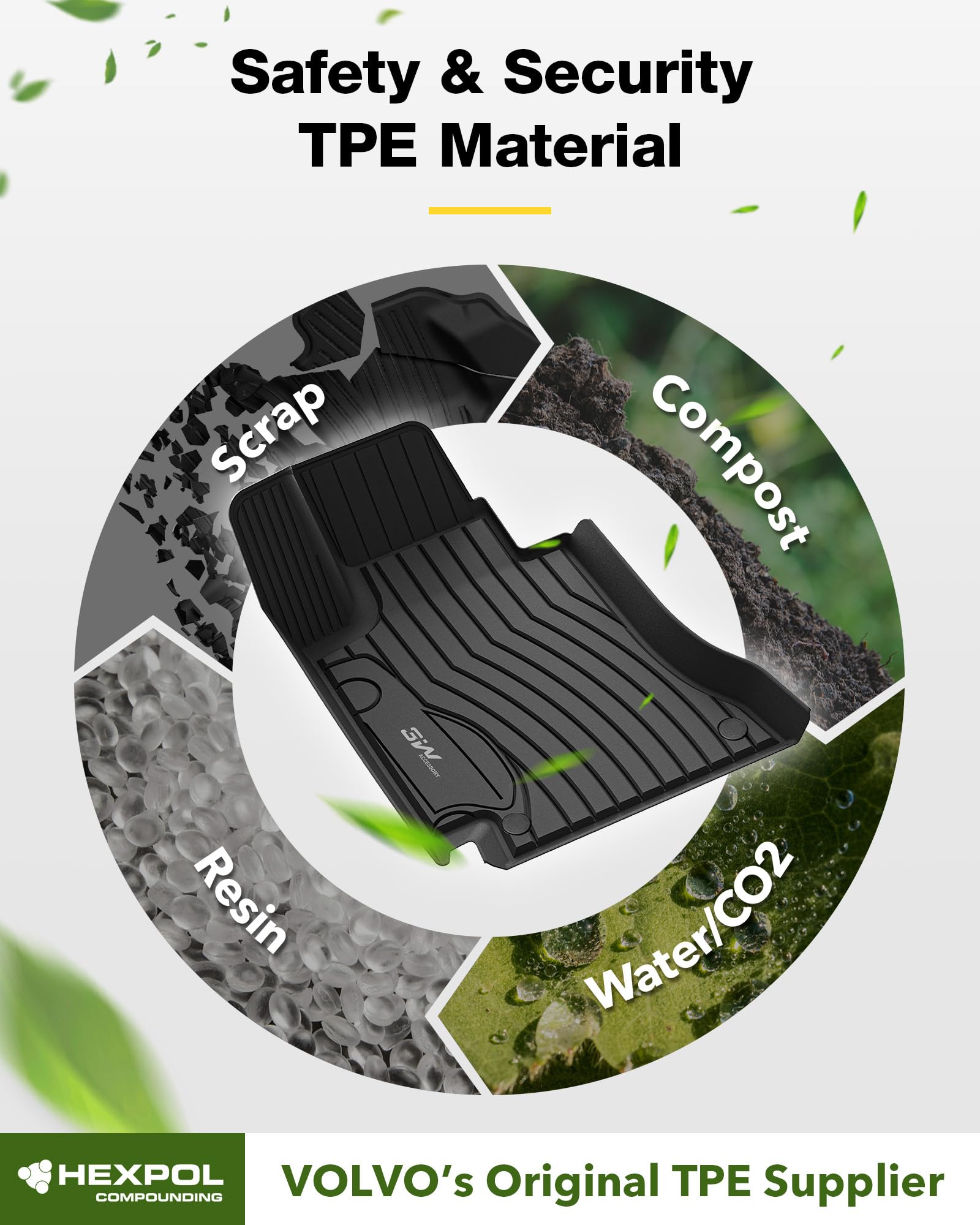 3W Floor Mats Compatible For Benz C-Class 2015-2021 (For Sedan Only) Tpe All Weather Custom Fit Floor Liner For Benz C-Class 1St