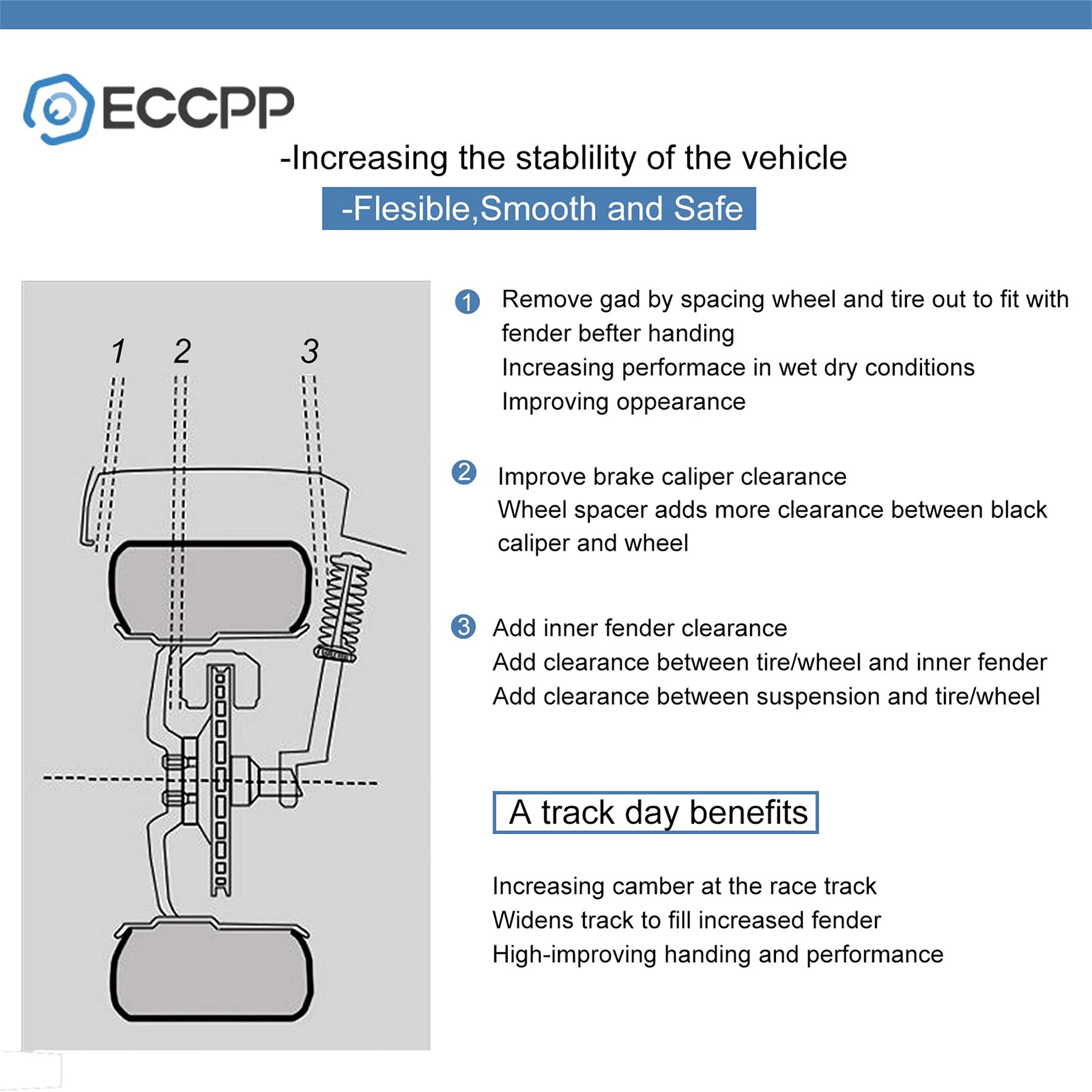 ECCPP 4PCS 2 inch 5x5.5 to 5x5.5 Wheel Spacers 5x139.7mm 108mm fits for Ram 1500 Van for F100 for F150 for E150 Econoline for Br
