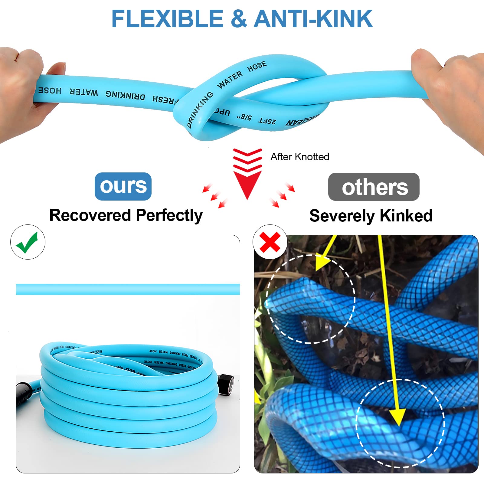 Gociean 50Ft Upgraded Rv Water Hose With Storage Straps, 5/8 Rv Drinking Water Hose, Anti-Leak And Anti-Kink Design, Camper Fresh Water Garden Hose For Rv, Camper, Truck And Car