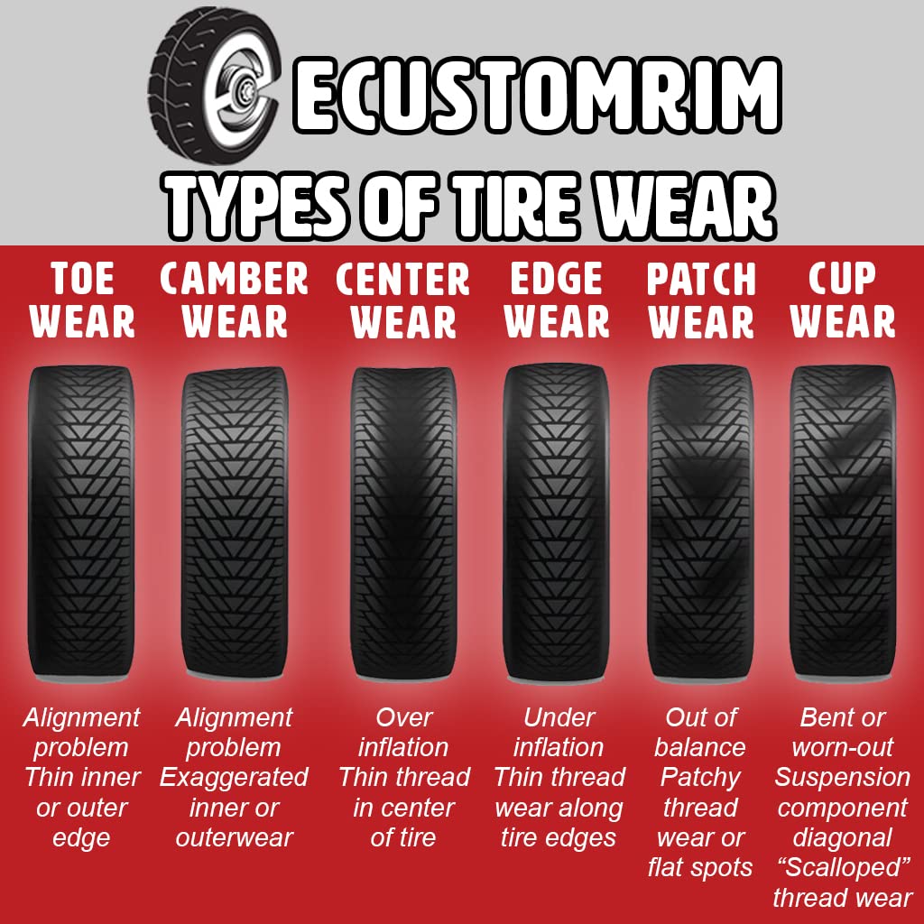 eCustomRim ST205/75R15 Steel Belted Radial Trailer Tire - Load Range D, 2150# Capacity, 6-Year Warranty, 27.1 Size