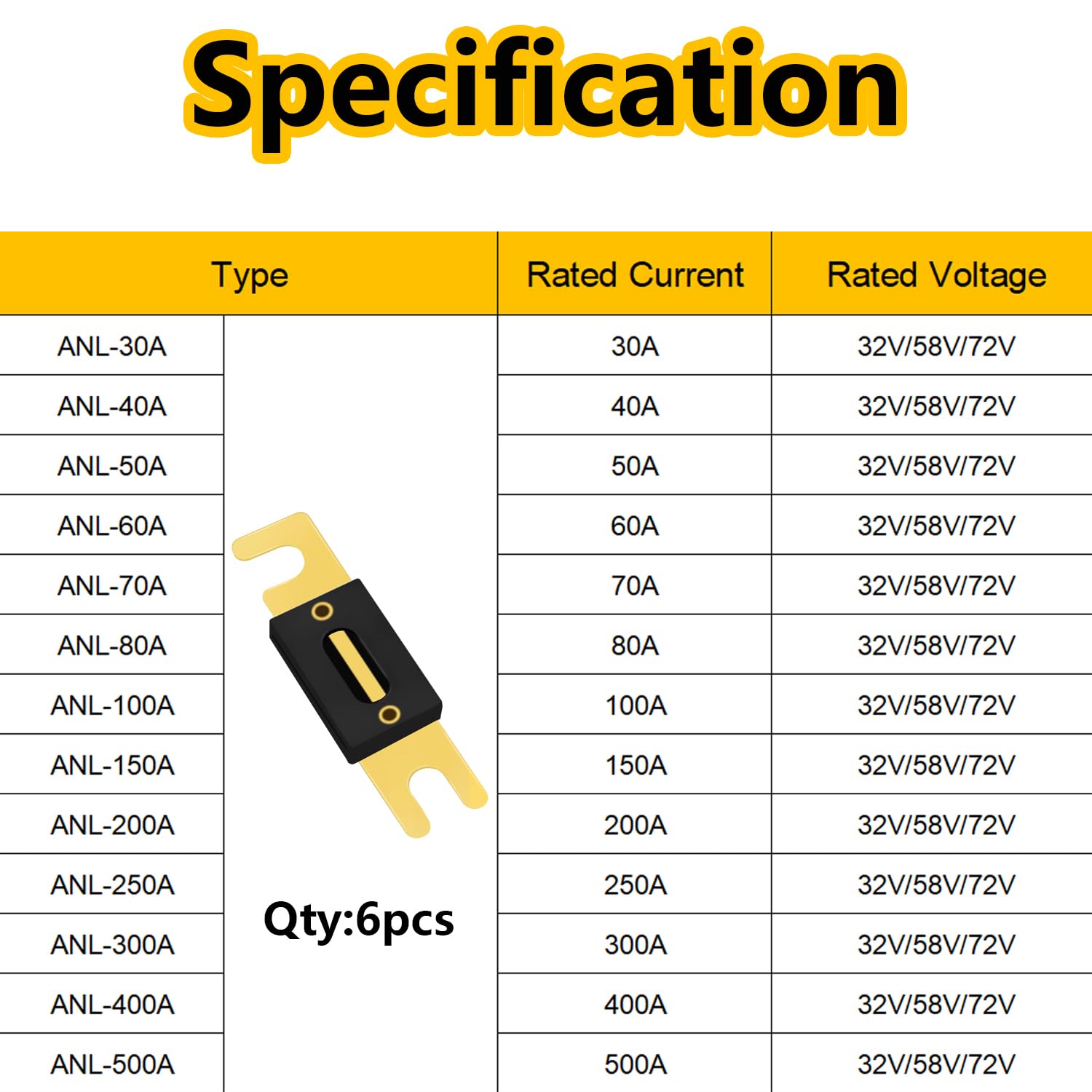 Smseace 6Pack 60Amp/60A Anl Fuse Compatible With 12V & 24V Systems For Audio Marine Vehicle Video System Gold-Plated Anl Fuses