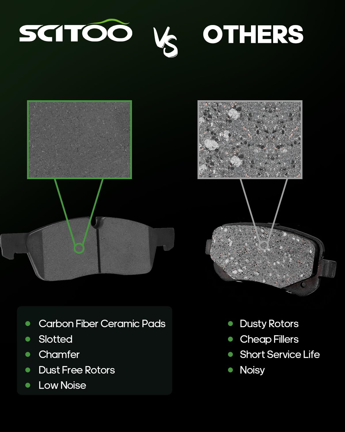 Scitoo D1629 Front Ceramic Brake Pads Sets Fit For Dodge For Durango,For Jeep Grand Cherokee,For Benz Gl350 Gl450 Gle300D Gle350