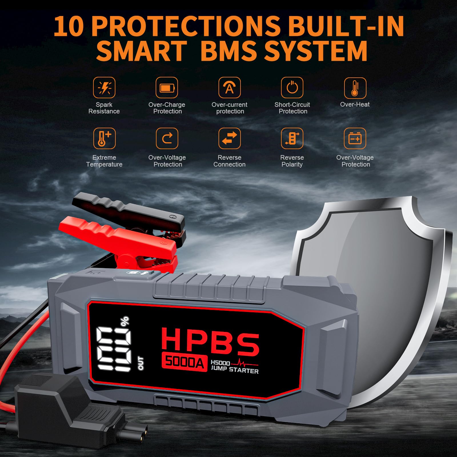 HPBS Car Jump Starter 5000A - Portable 12V Battery Pack for Gas & 10L Diesel Engines, LCD Display, Model H5000