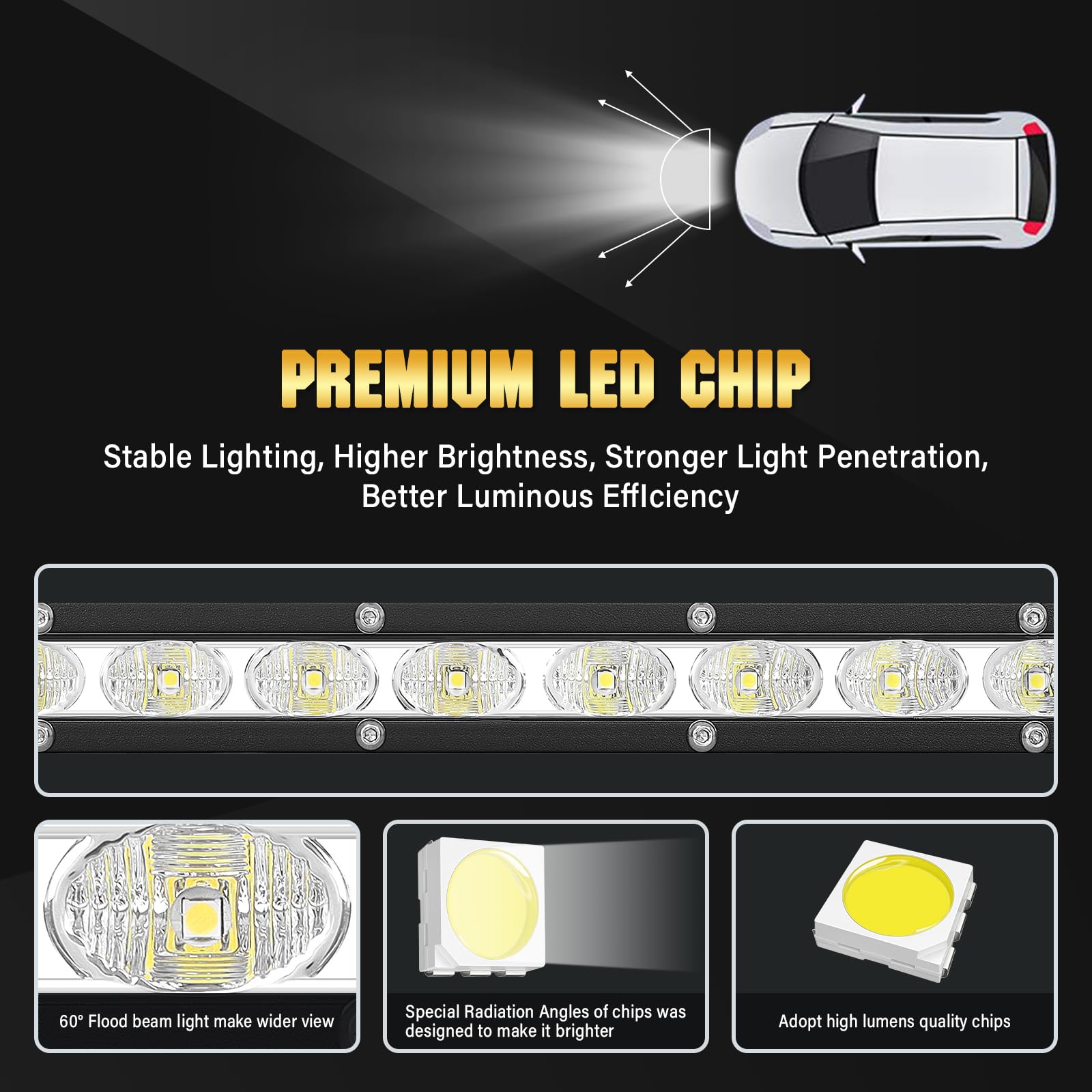 Skyworld 2 X 7 Inch 30W Single Row Led Light Bar Low Profile Ultra Thin Slim Mini Flood Off Road Driving Lights Led Fog Lights B