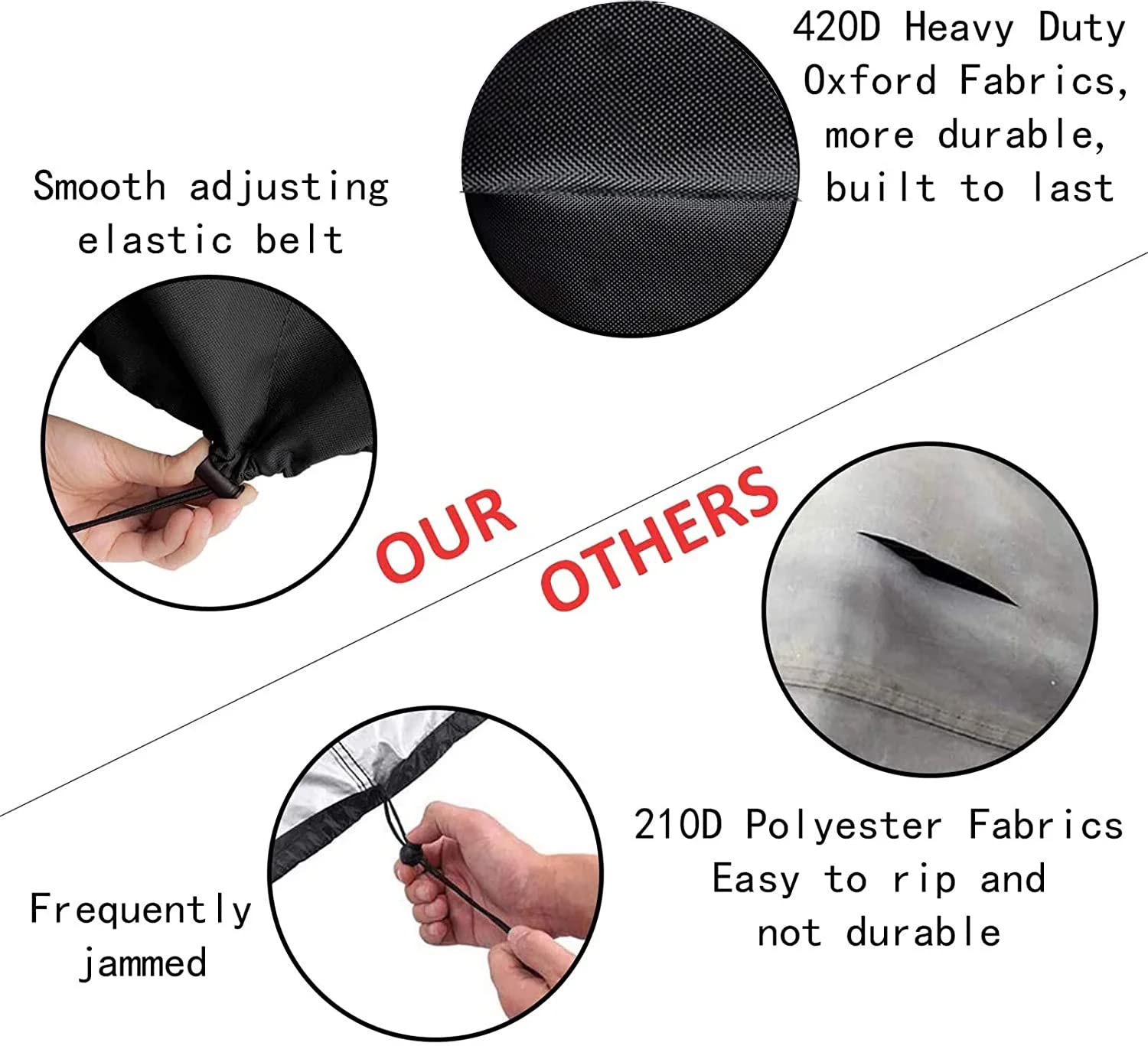 Large Tire Cover,Tire Storage Bag & Seasonal Tire Cover,Waterproof Dust-Proof