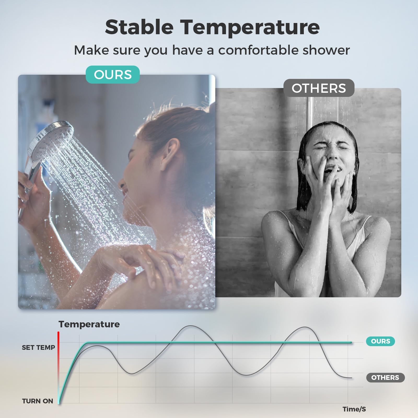 RV Tankless Water Heater, High Altitude Available, with White Door and Controller, DC 12V, On Demand Instant Hot Water Heater, W