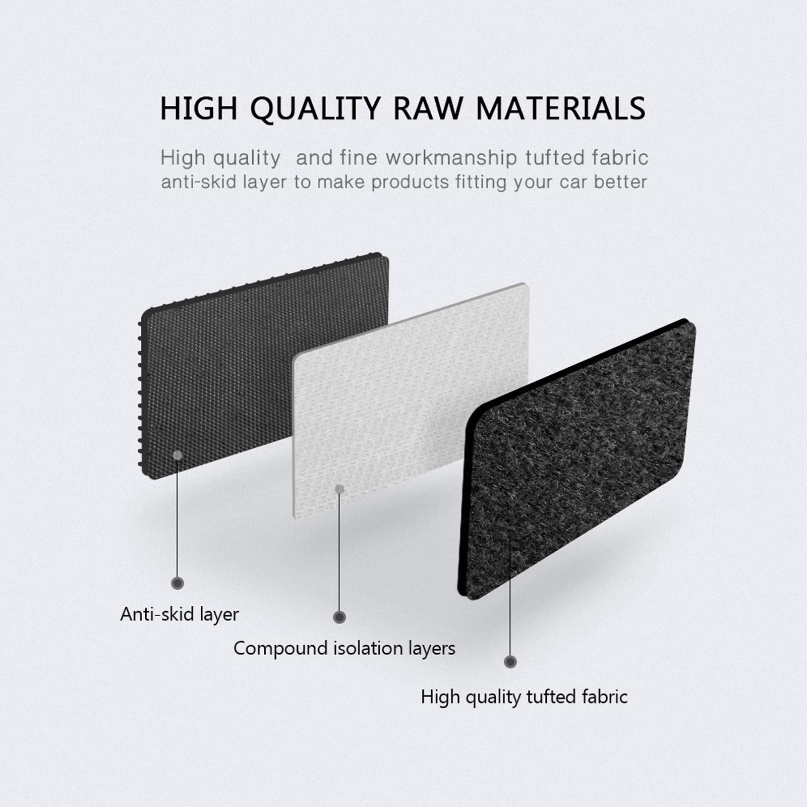 Floor Mats Compatible with 10-17 Chevy Equinox, Black Nylon Flooring Protection Interior Carpets by IKON MOTORSPORTS, 2011 2012 2013 2014 2015 2016