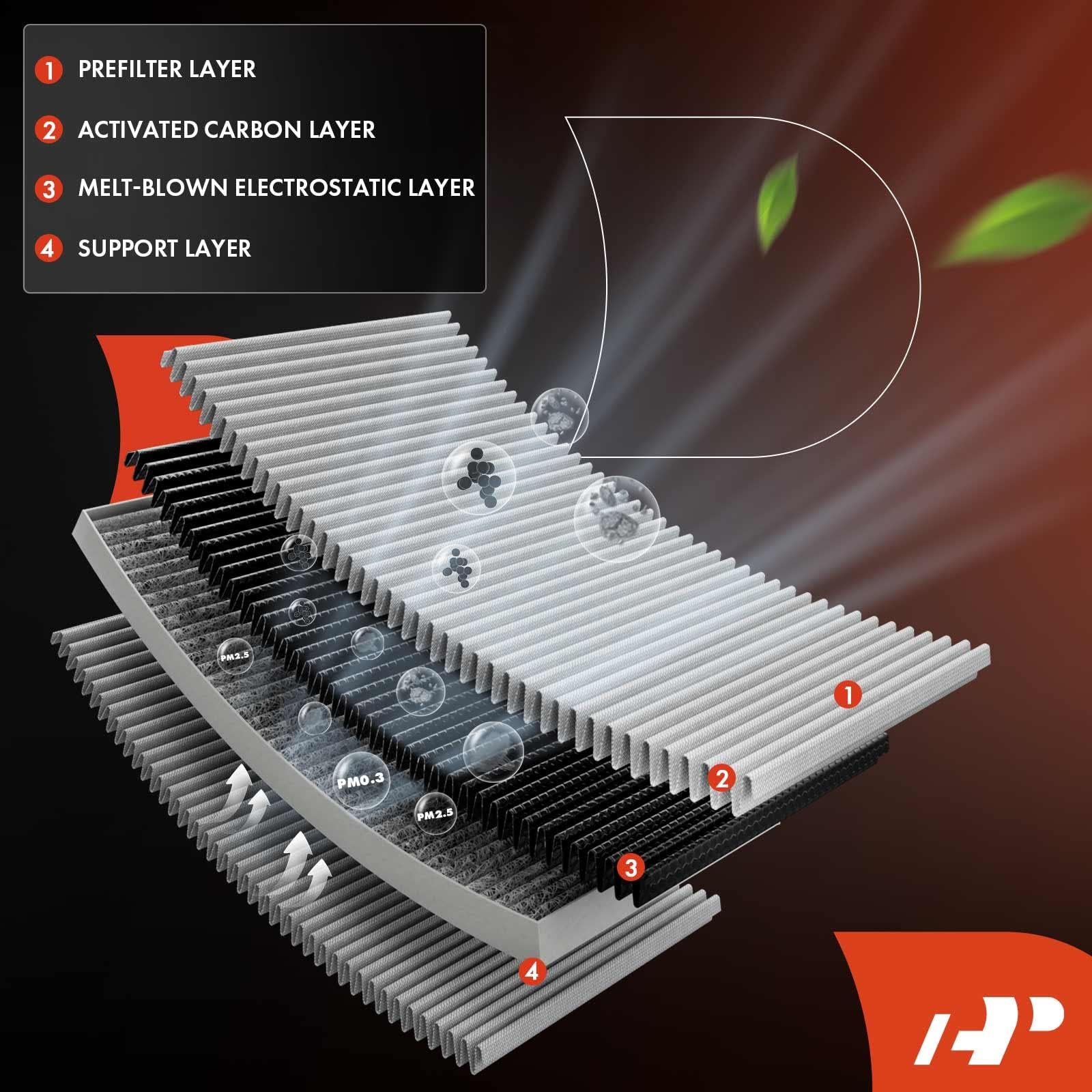 A-Premium 2-PC Cabin Air Filter with Activated Carbon Compatible with Jeep Models - Wrangler 2011 2012 2013 2014 2015 2016 2017,