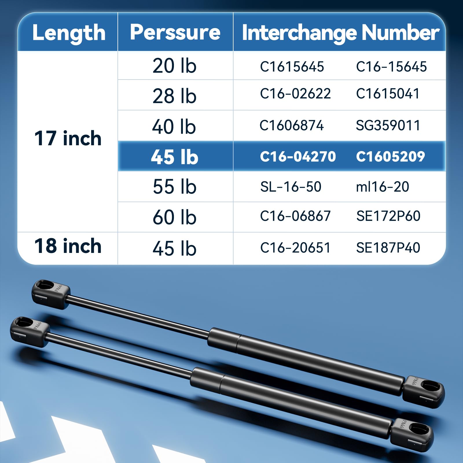 ARANA PROP 17 inch 45lb Gas Props, C16-04270 Gas Struts 17'' Gas Shock Lift-Support for are Leer Camper Shell Rear Window Truck