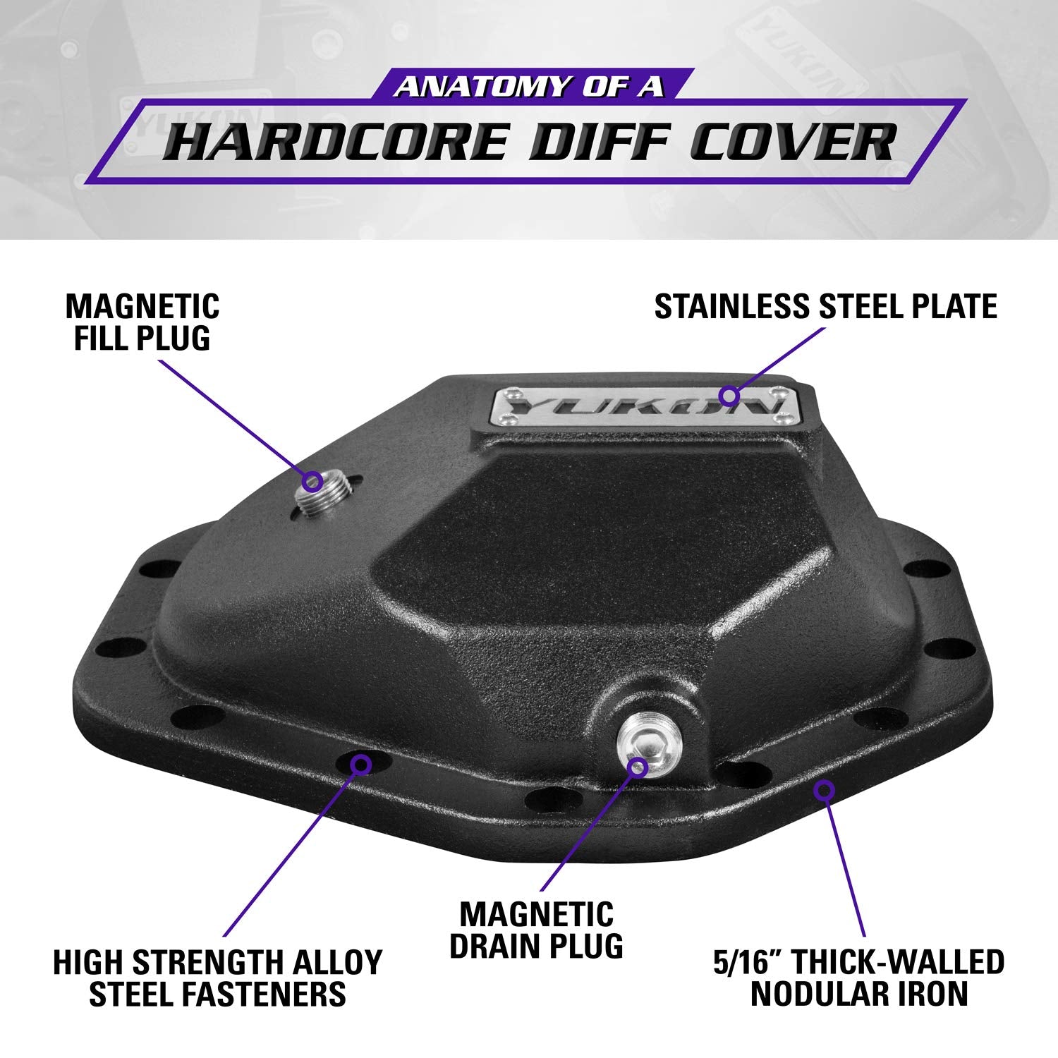 Yukon Hardcore Rear Nodular Iron Differential Cover For Gm 14T With 3/8" Bolts (Yhcc-Gm14T-S)
