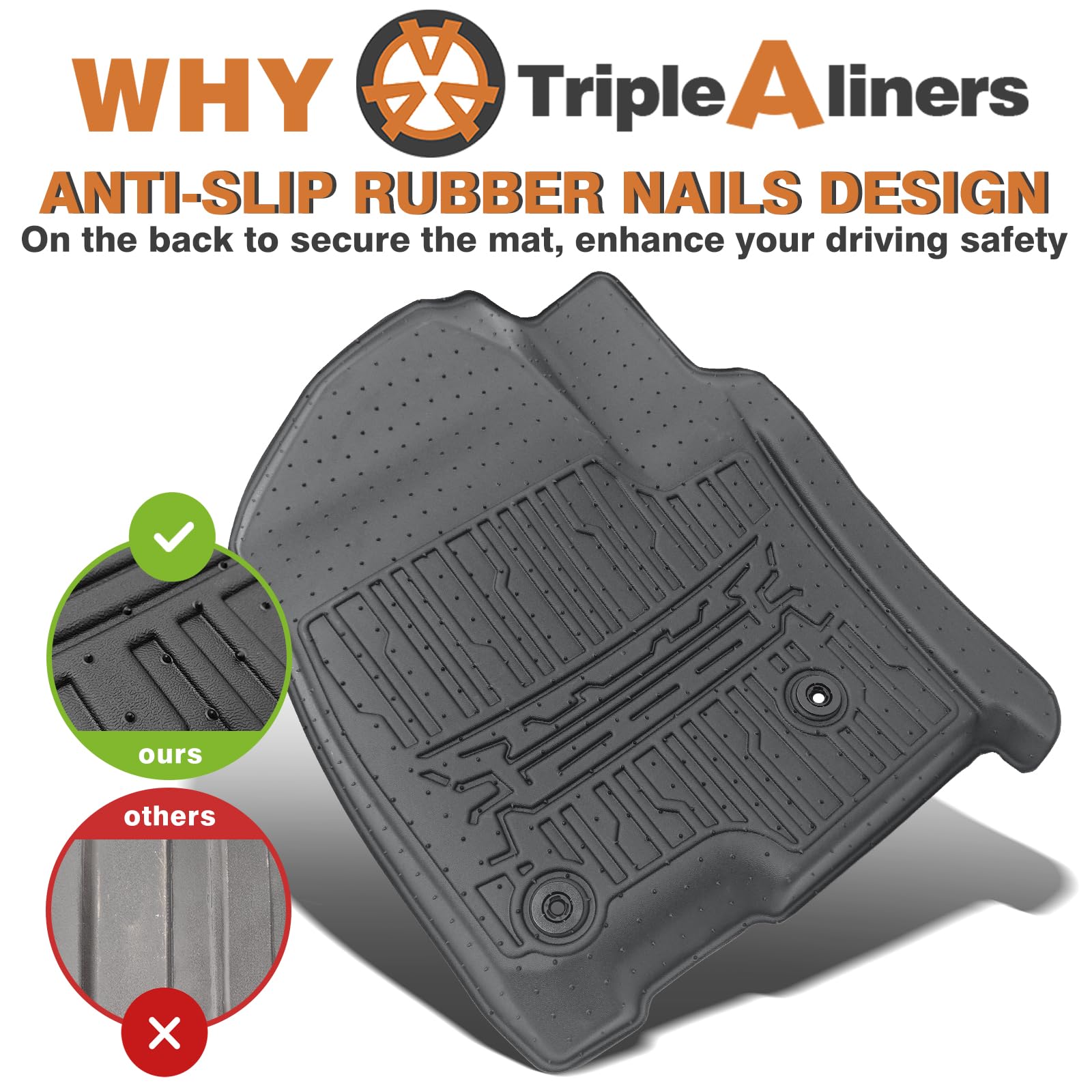 Triplealiners Truck Bed Mat & Floor Mats Front Rear Full Set Compatible With 2019-2024 2025 Chevy Silverado/Gmc Sierra 1500 Crew