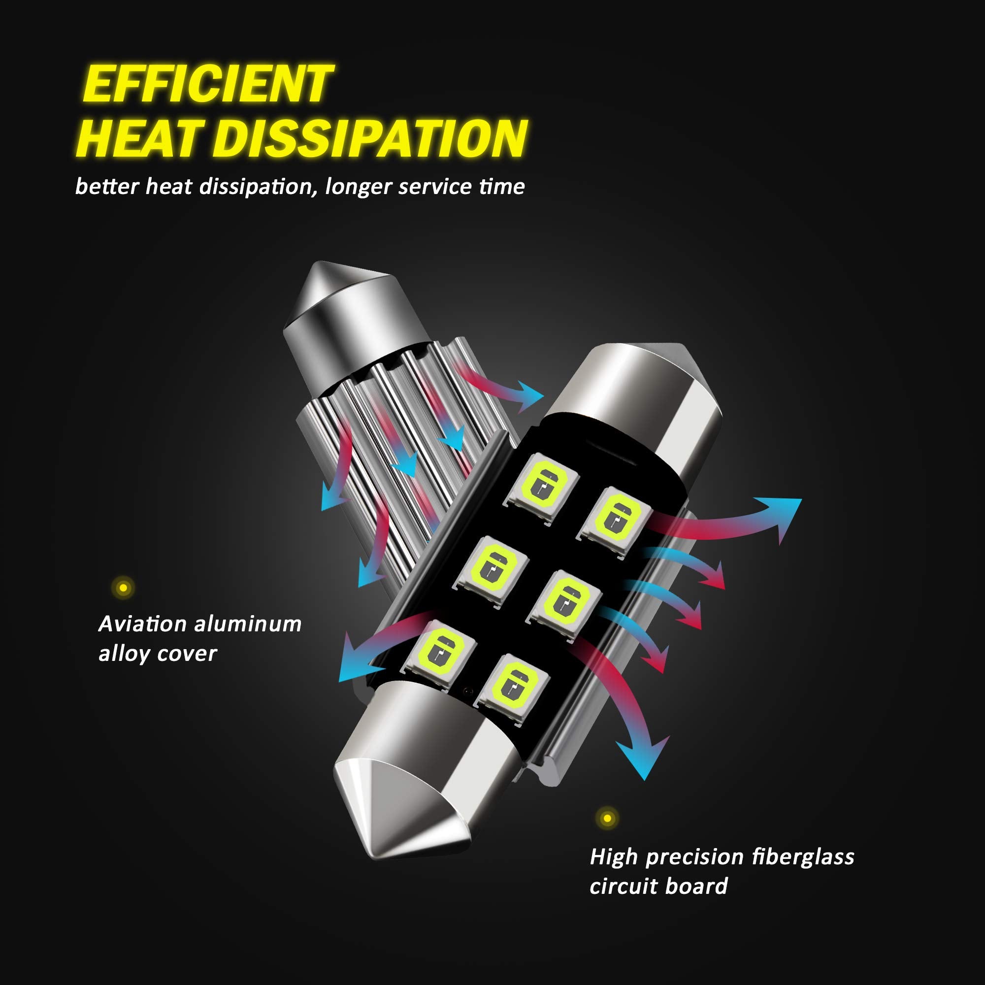 Auxlight 6418 6411 De3425 C5W De3423 36Mm 1.42”Festoon Canbus Error Free Led Interior Light Bulbs Ice Blue, Super Bright 6Smd Chips For Dome Map Door Courtesy License Plate Lights (Pack Of 6)