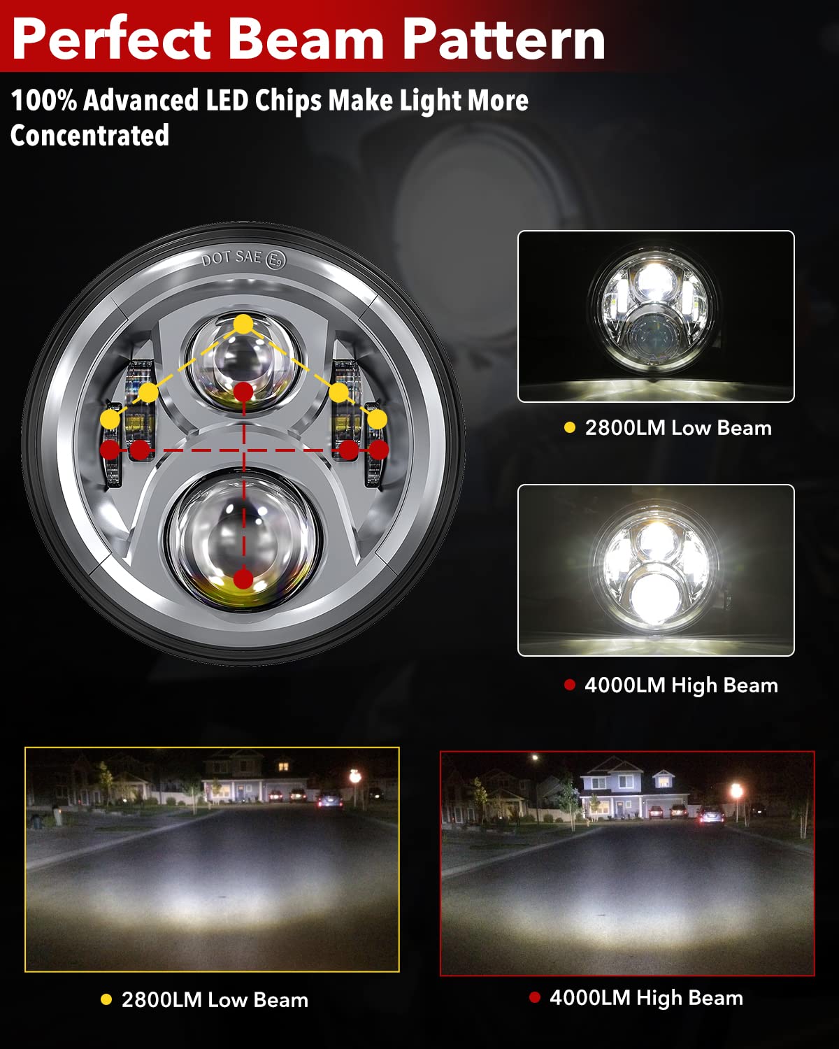 7 Inch Led Motorcycle Headlight With 4.5 Inch Fog Lights Passing Lamps Dot Sae Approved, Compatible With Harley Davidson Classic