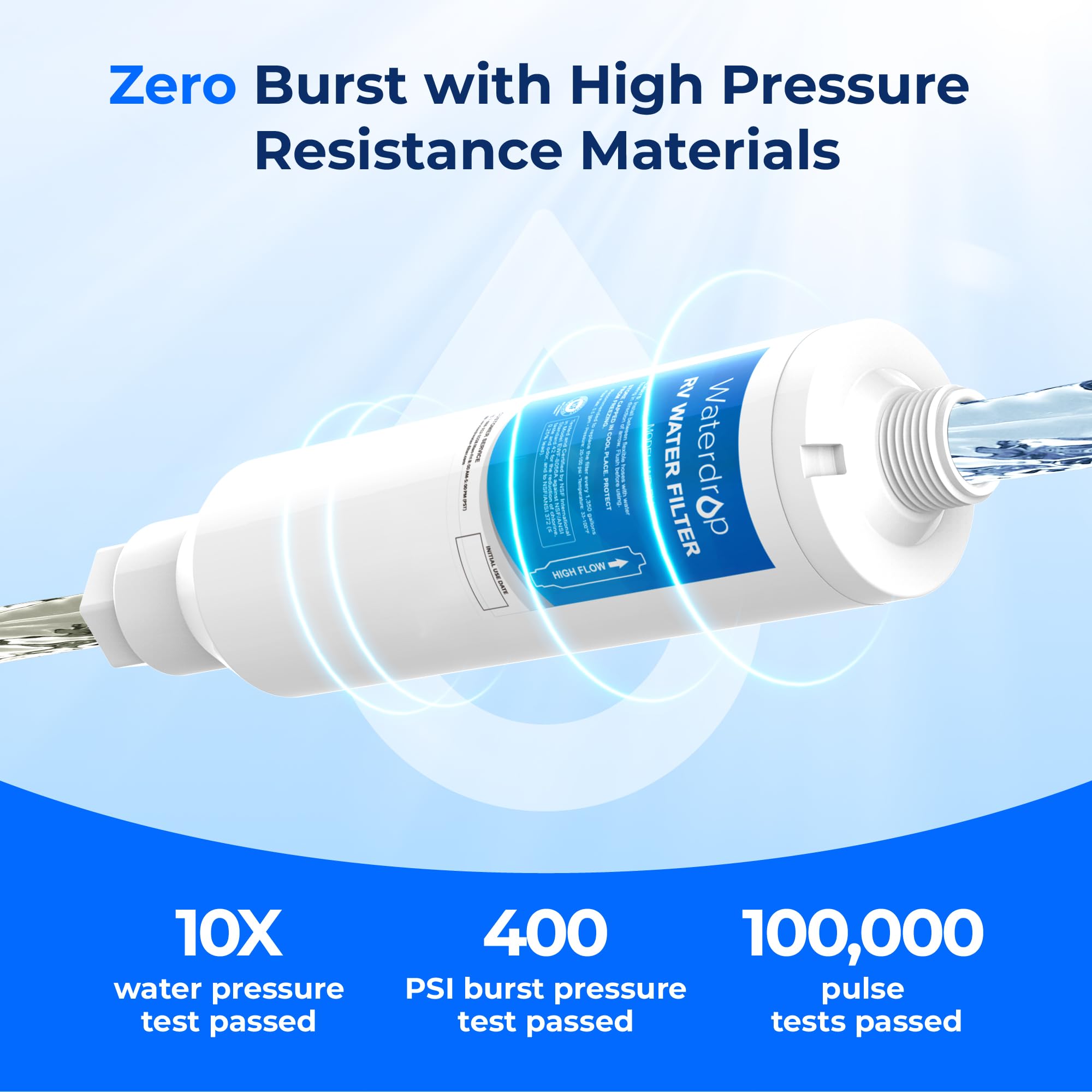 Waterdrop Rv/Marine Water Filter, Camper Water Filter, Nsf Certified, Garden Hose Filter, Greatly Reduces Chlorine, Bad Taste, O