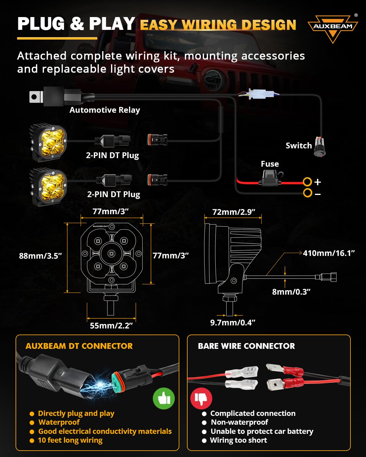 Auxbeam Xp-Ultra Series Hyperspot Led Pod Lights, 3 Inch 80W 9600Lm Spot Beam Offroad Lights, Amber White Lens Covers, 30 Spotli