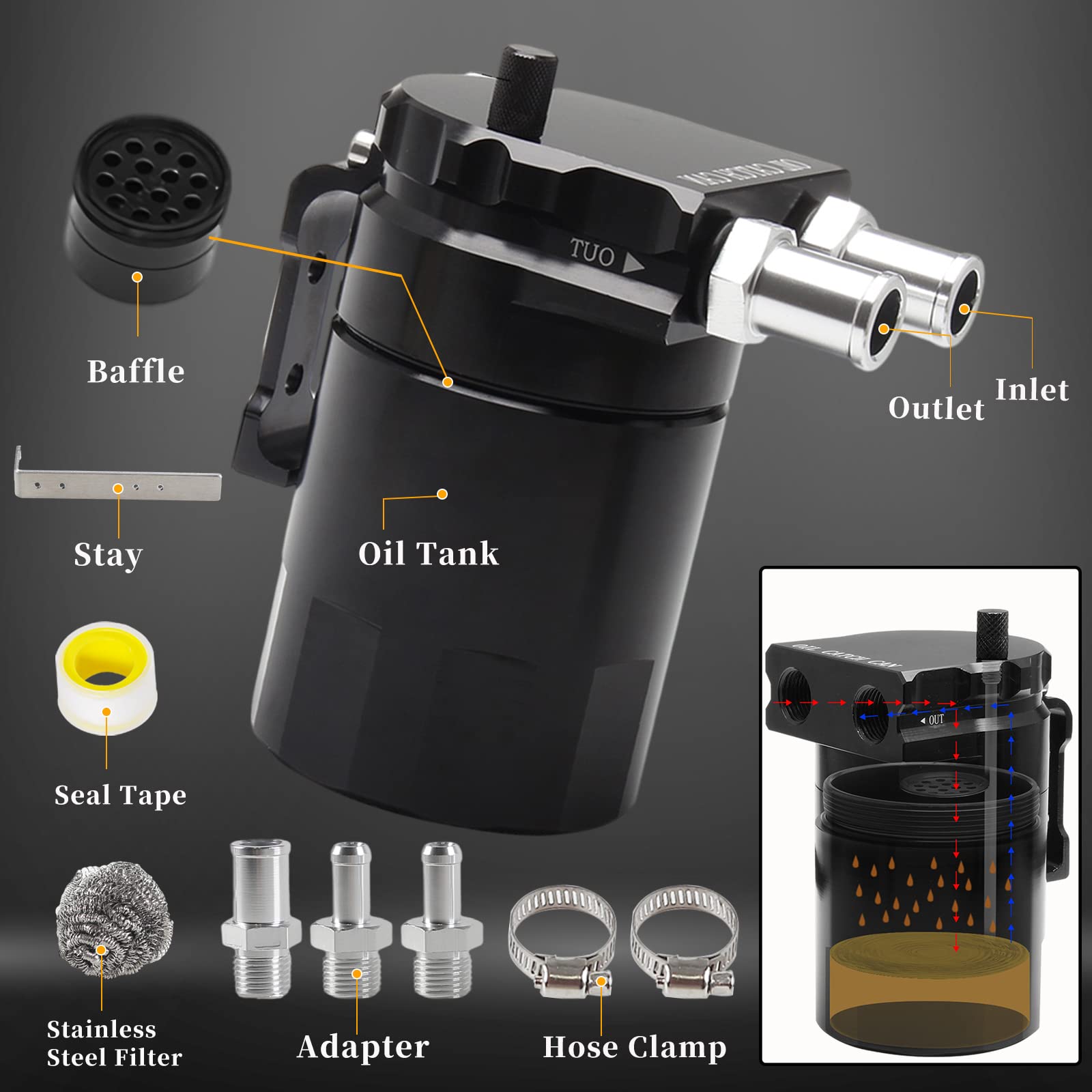 PWR FEVER Upgraded Baffled Oil Catch Can Kit Aluminum Reservoir Tank with 3/8'' Strengthened NBR Fuel Line Black 400ml
