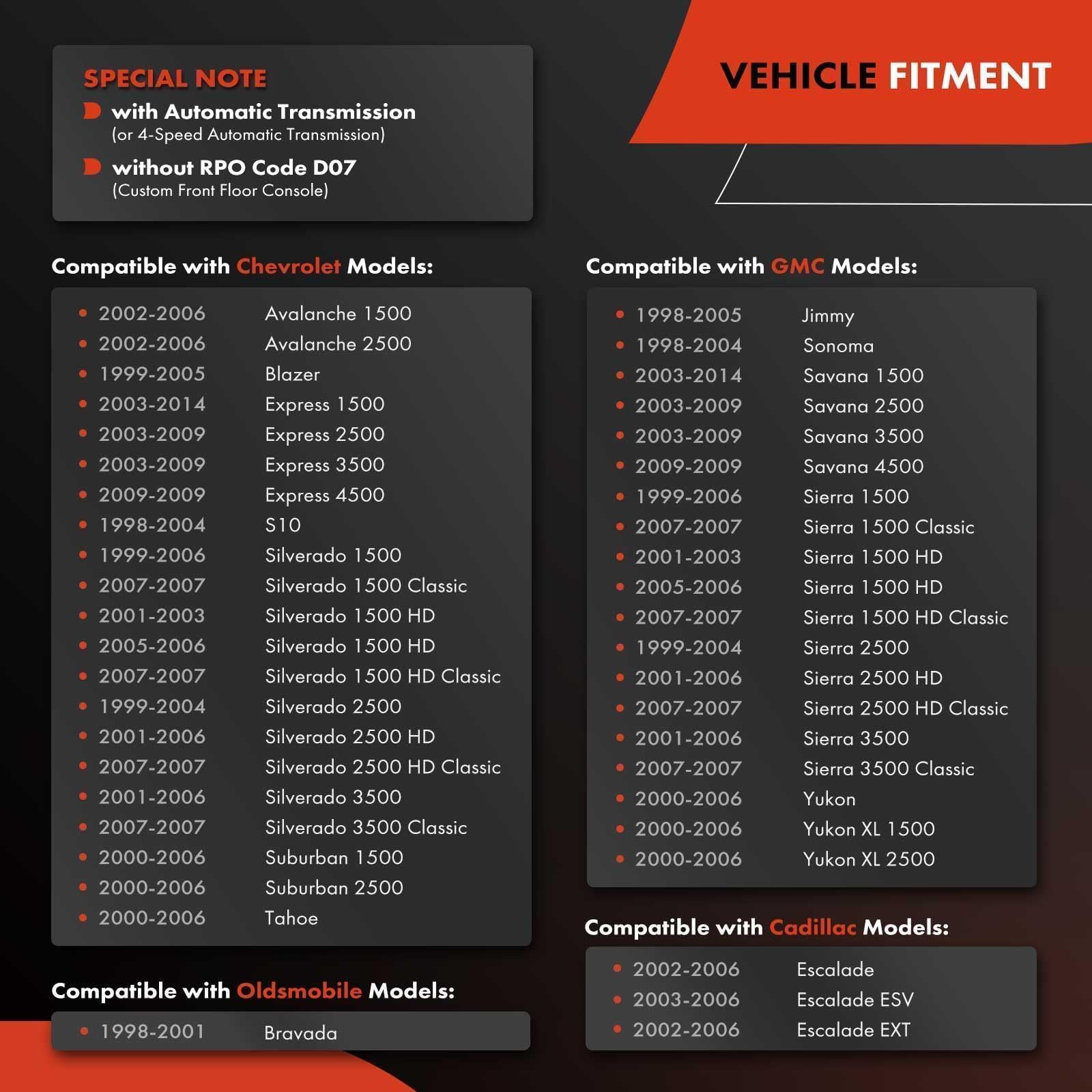A-Premium Steering Column Shift Mechanism - Compatible with Cadillac, Chevy, GMC Vehicles - 1998-2007 - Escalade, Blazer, Silver