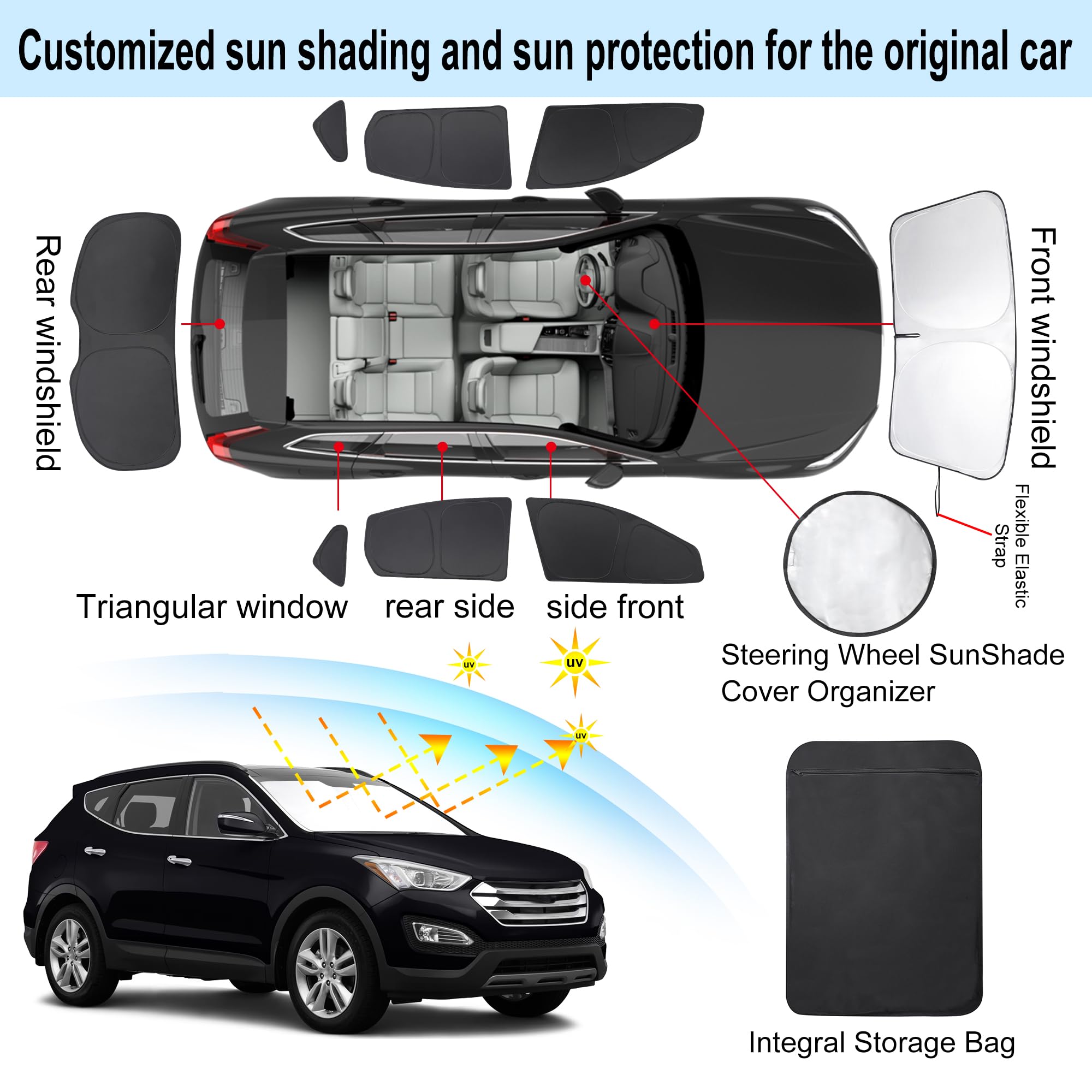 Tinglu Window Shades For Hyundai Santa Fe 2013-2018 Accessories Car Side Full Windows Rear Triangular Windshield Sun Shade Sun U